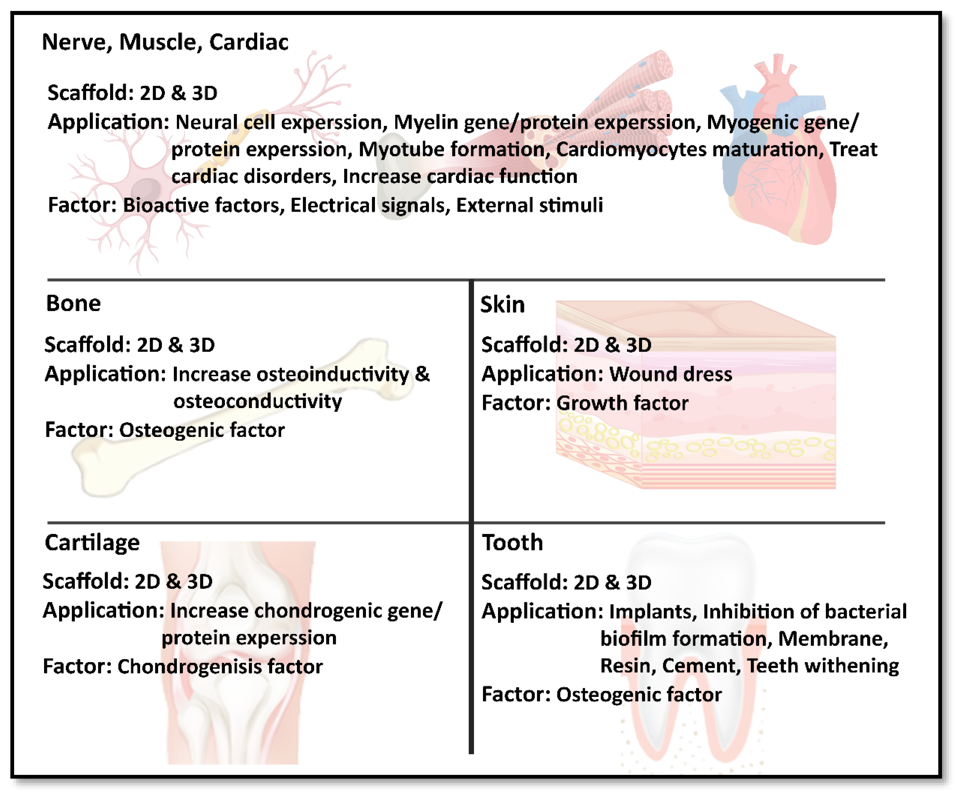 Nanomaterials 11 01083 g007 Nanomaterials 11 01083 g007