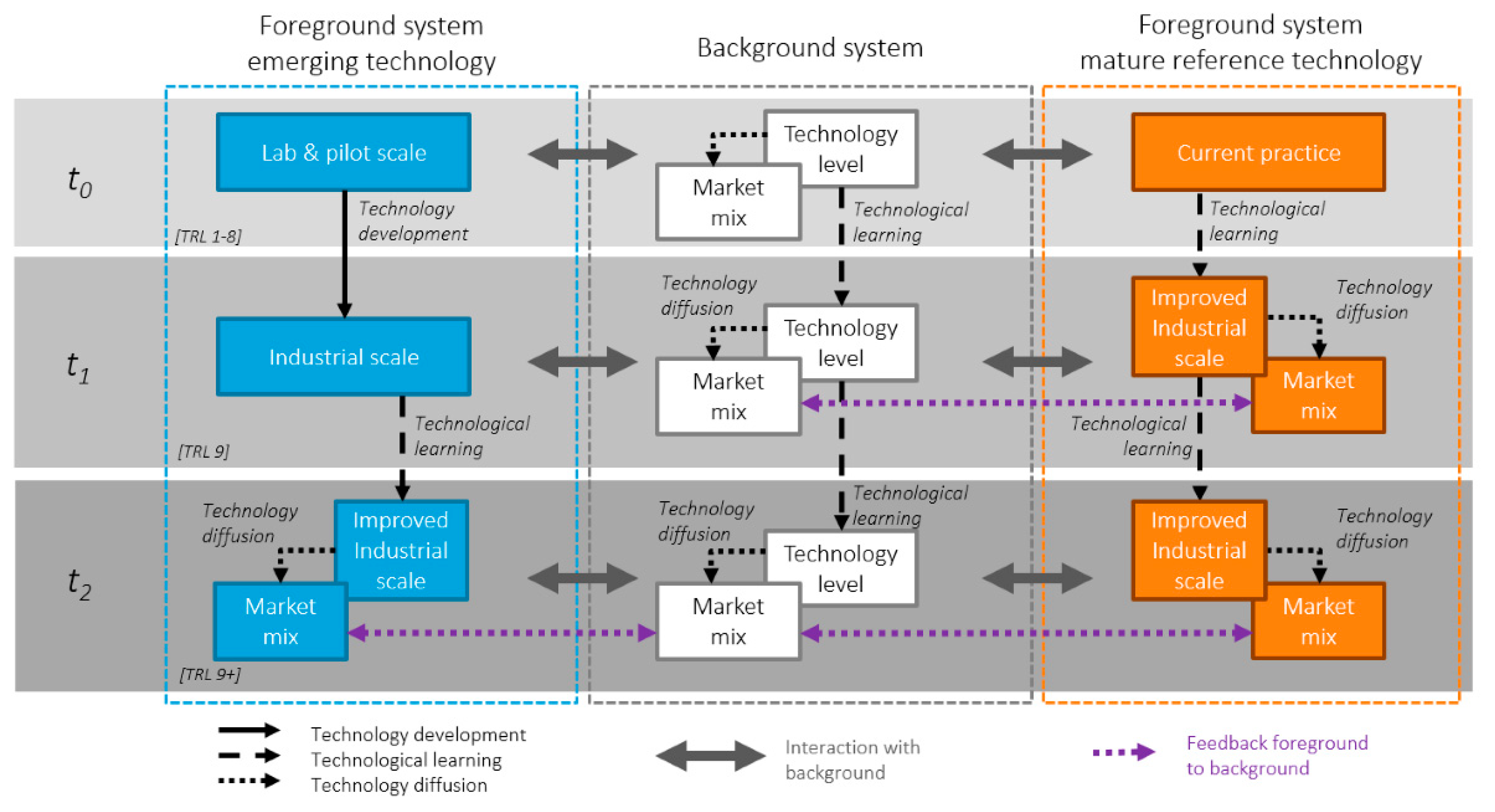 Nanomaterials 11 01085 g012