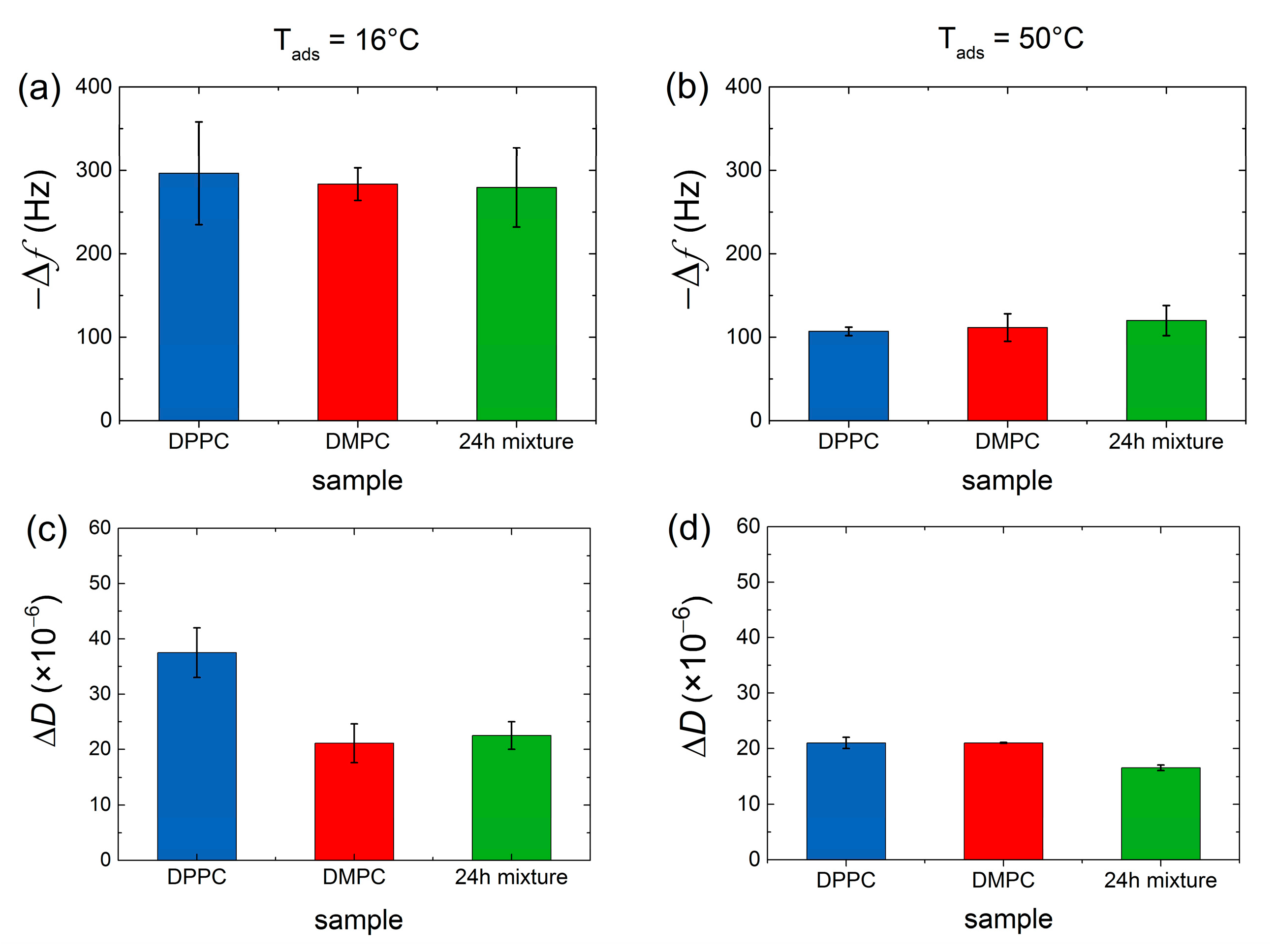 Nanomaterials 11 01087 g001 Nanomaterials 11 01087 g001
