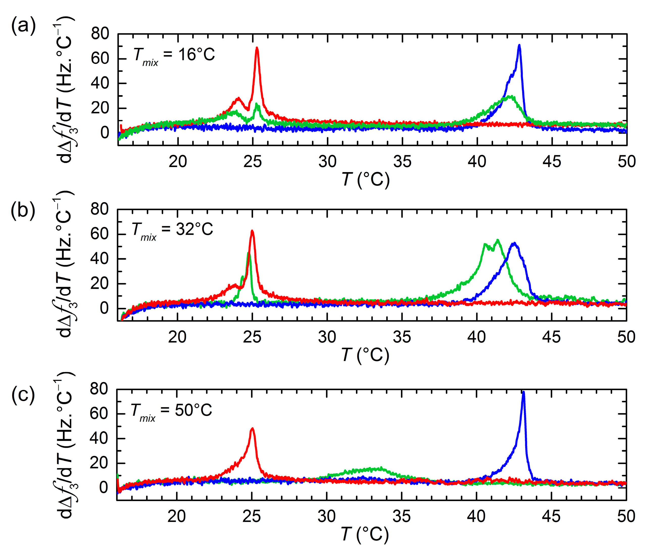 Nanomaterials 11 01087 g002 Nanomaterials 11 01087 g002