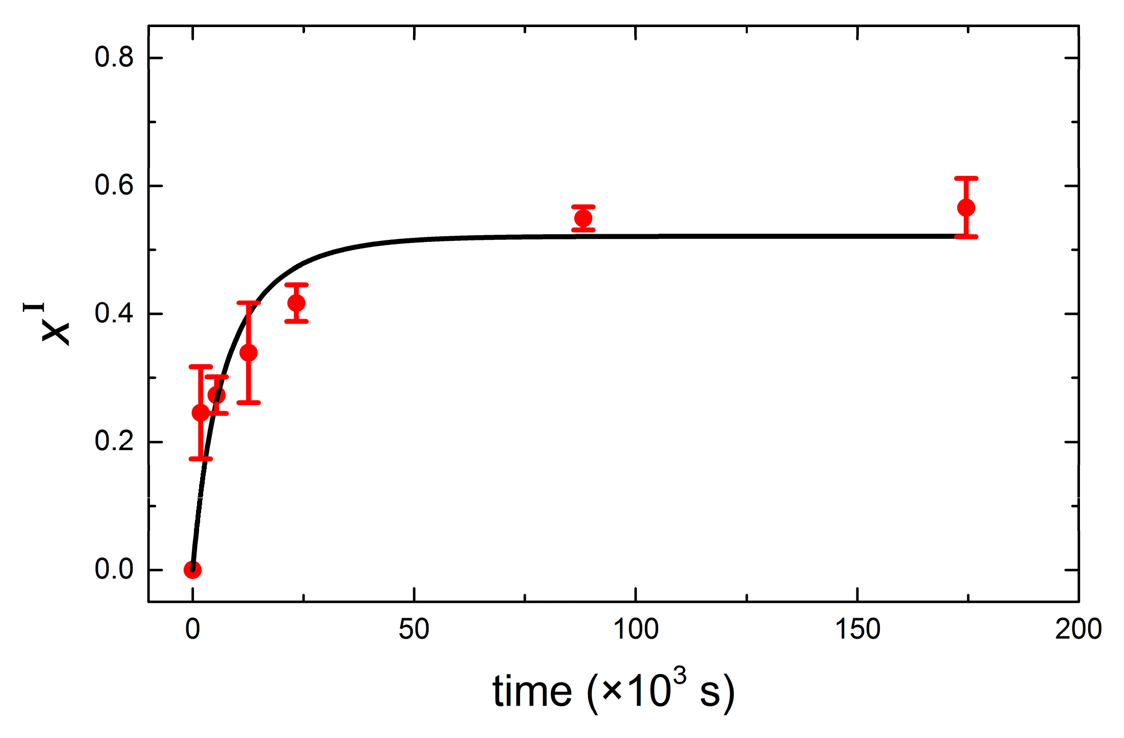 Nanomaterials 11 01087 g005 Nanomaterials 11 01087 g005