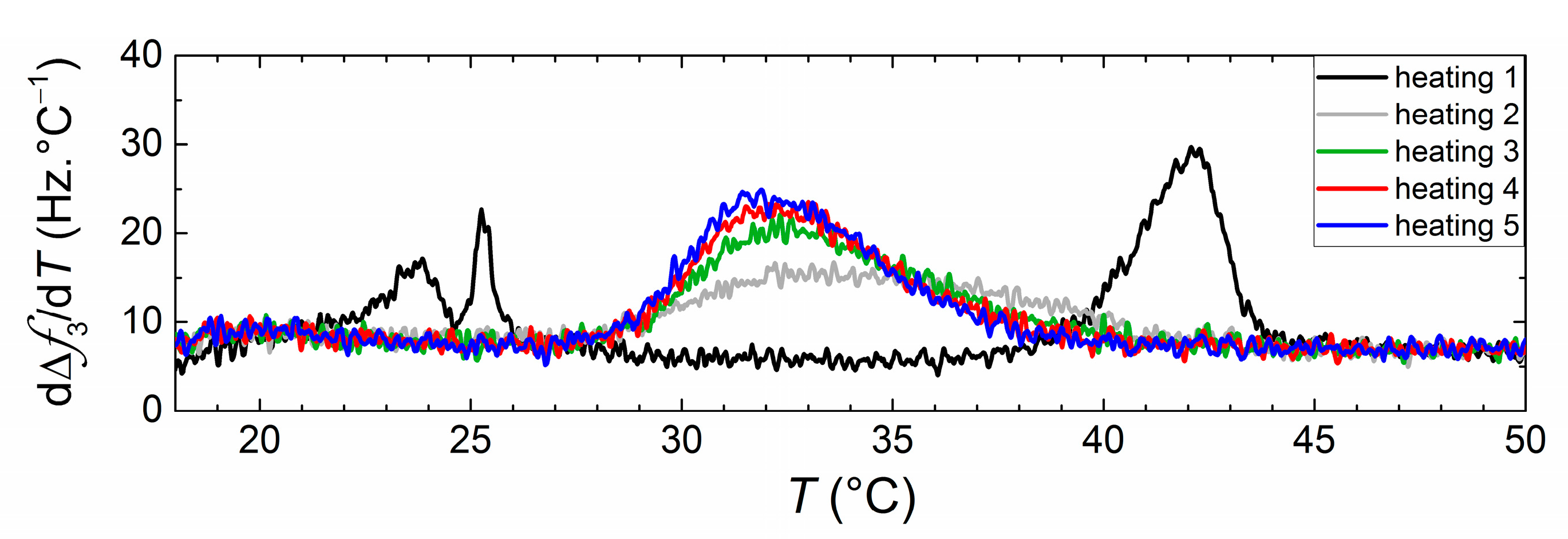 Nanomaterials 11 01087 g007 Nanomaterials 11 01087 g007