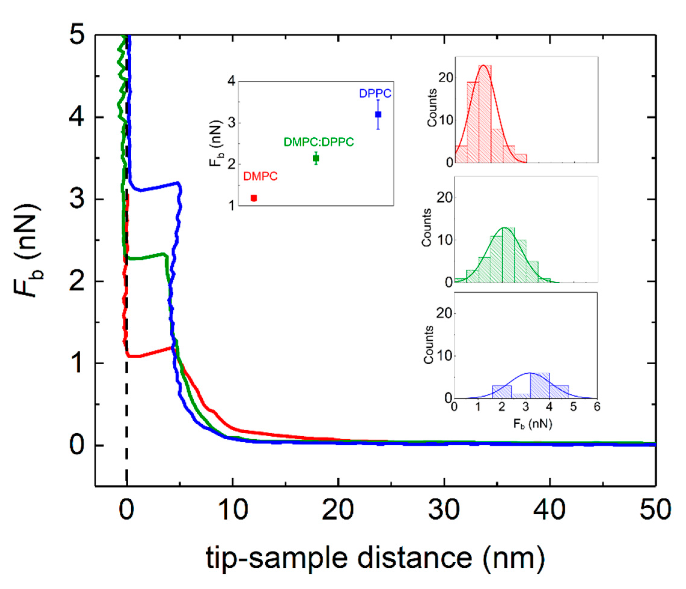 Nanomaterials 11 01087 g008 Nanomaterials 11 01087 g008
