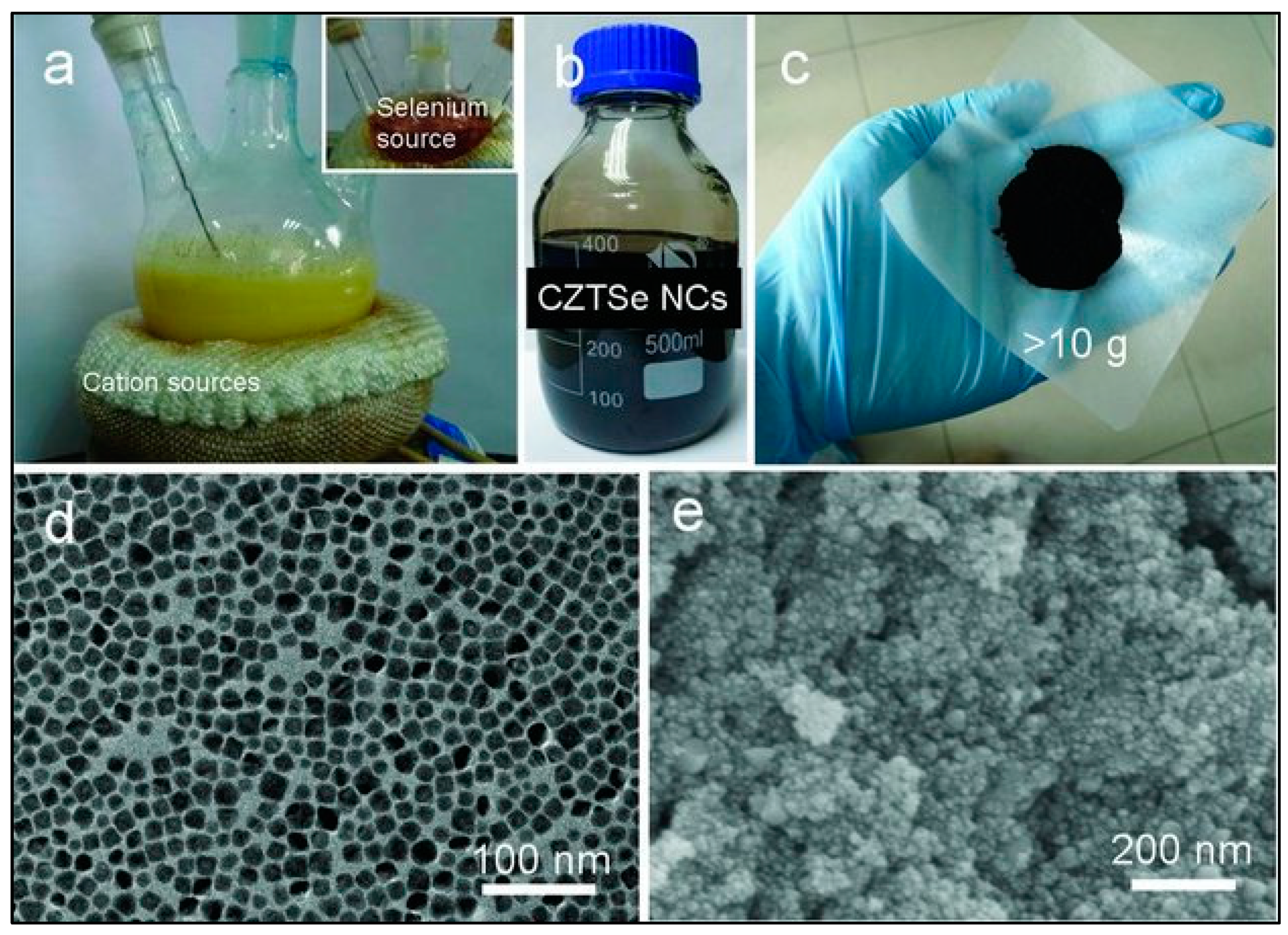 Nanomaterials 11 01091 g002