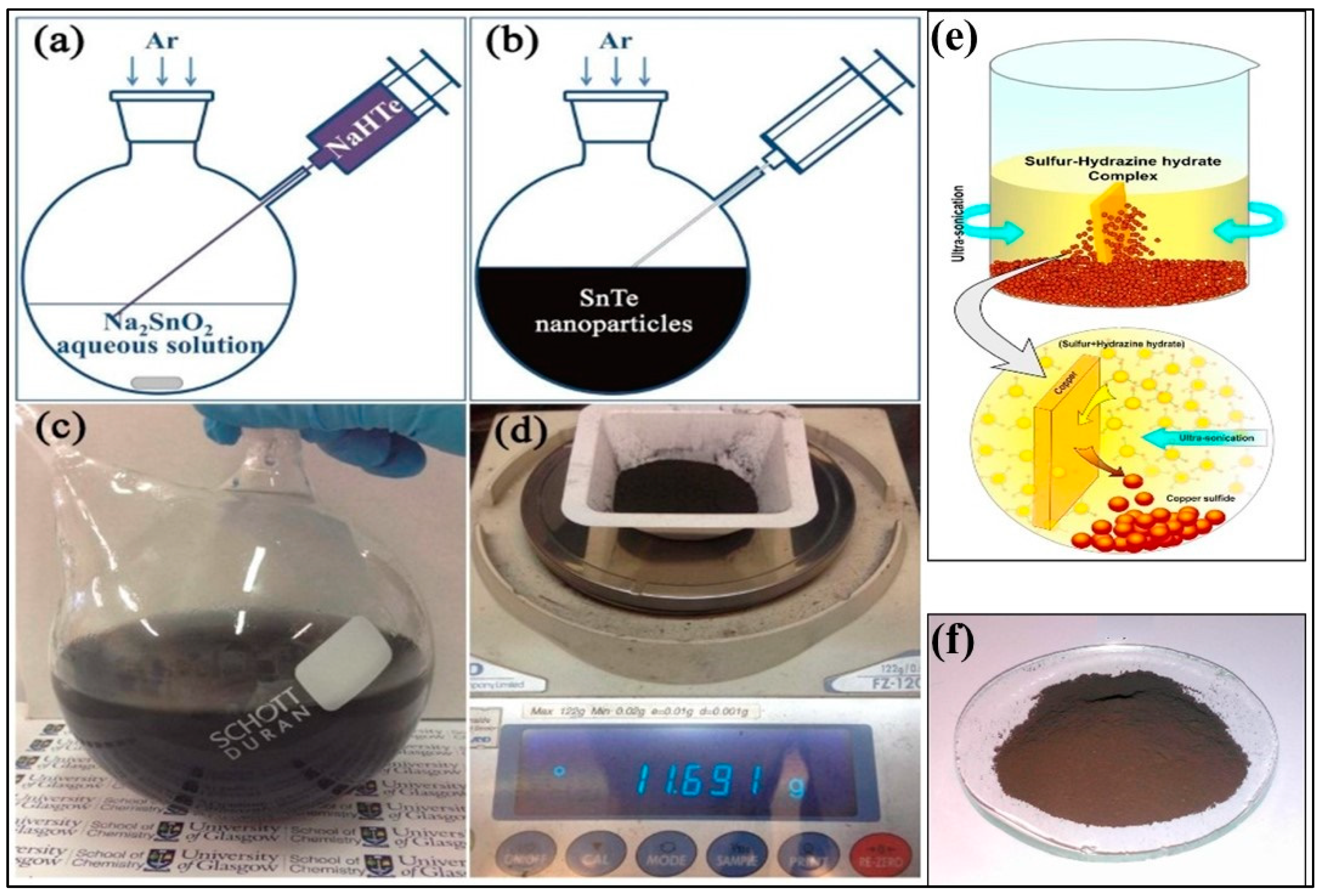 Nanomaterials 11 01091 g004