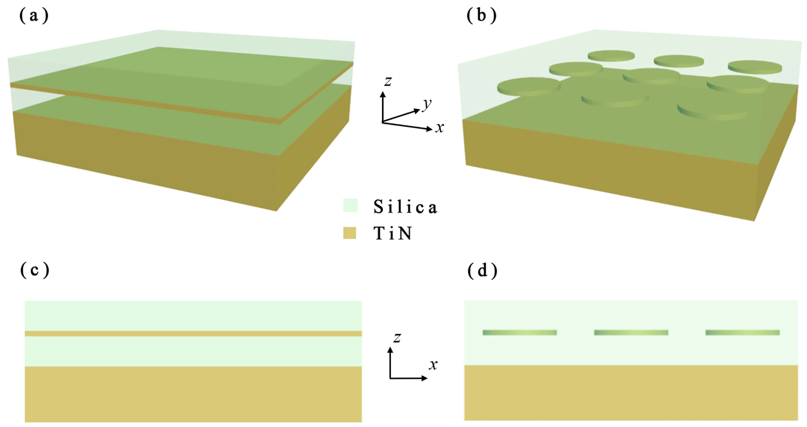 Nanomaterials 11 01092 g001
