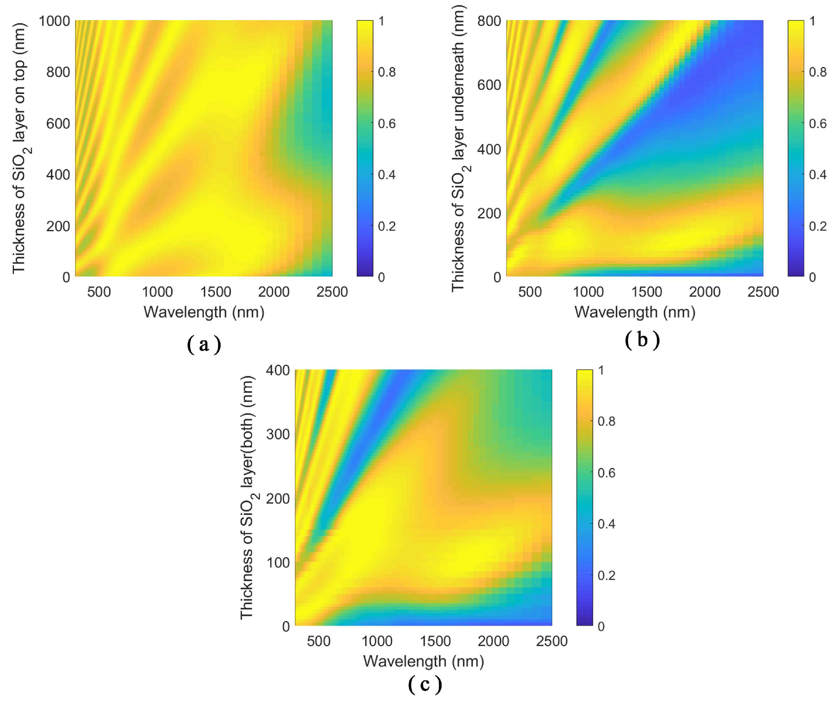 Nanomaterials 11 01092 g006
