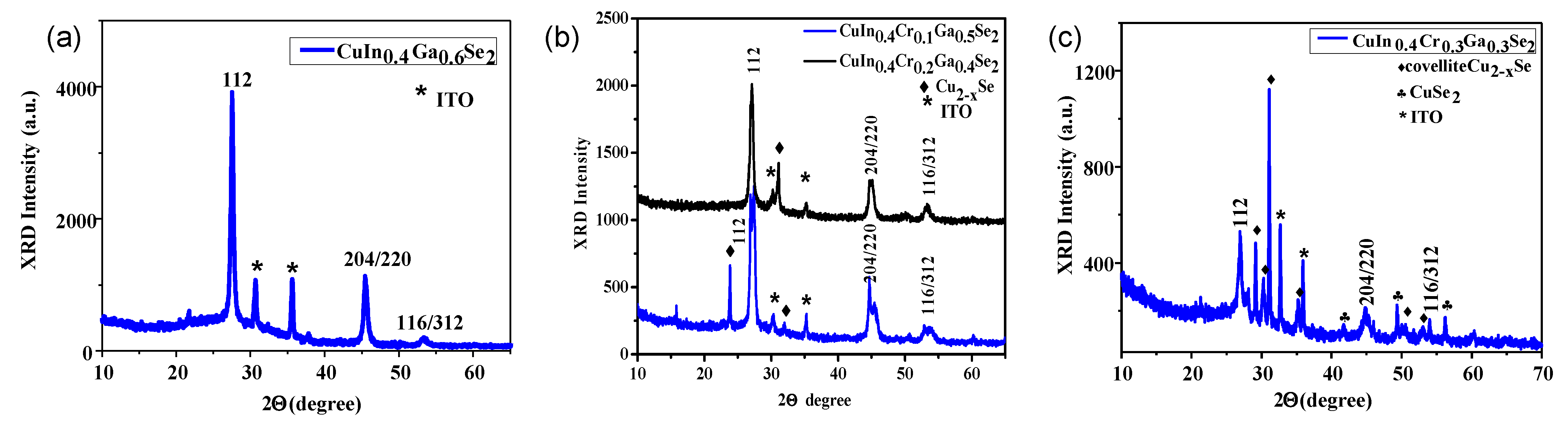 Nanomaterials 11 01093 g003 Nanomaterials 11 01093 g003