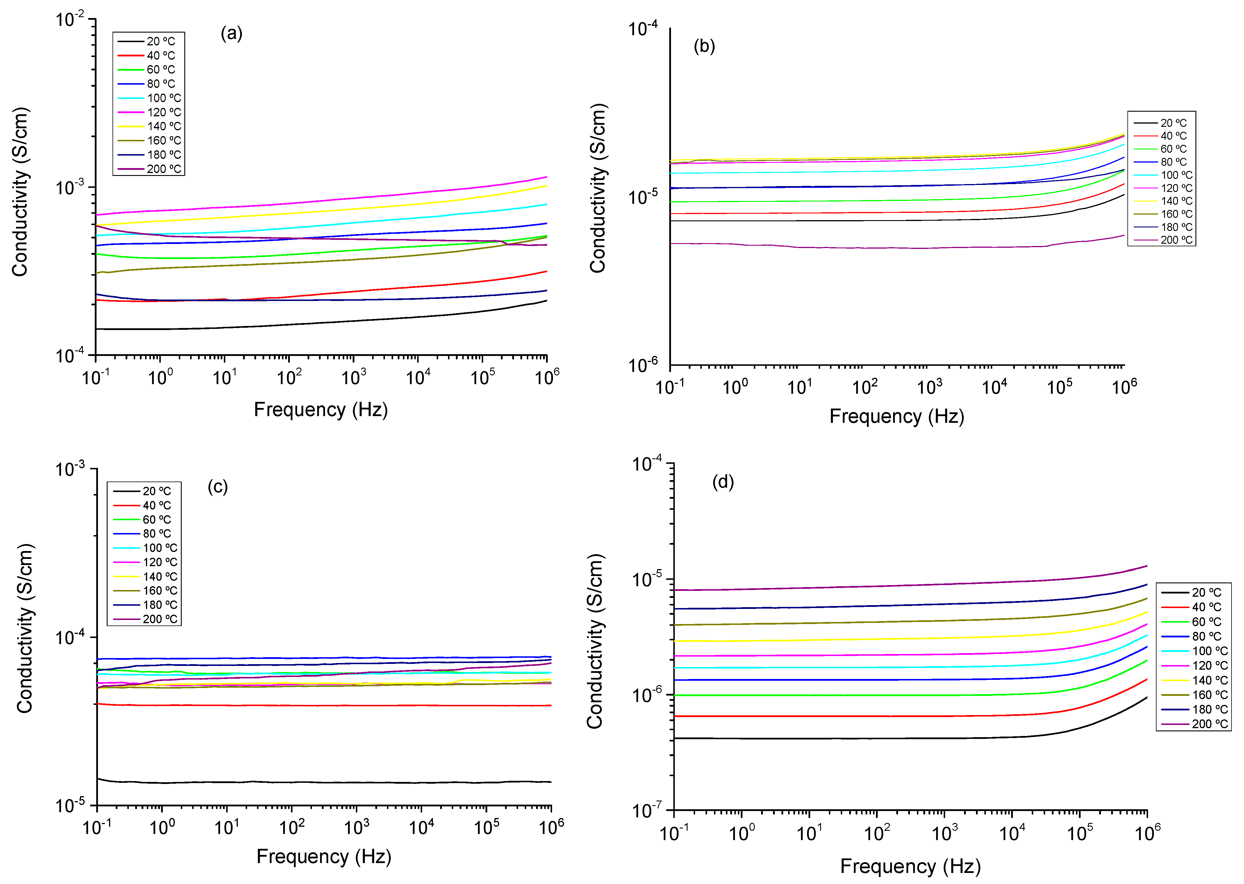 Nanomaterials 11 01093 g008 Nanomaterials 11 01093 g008