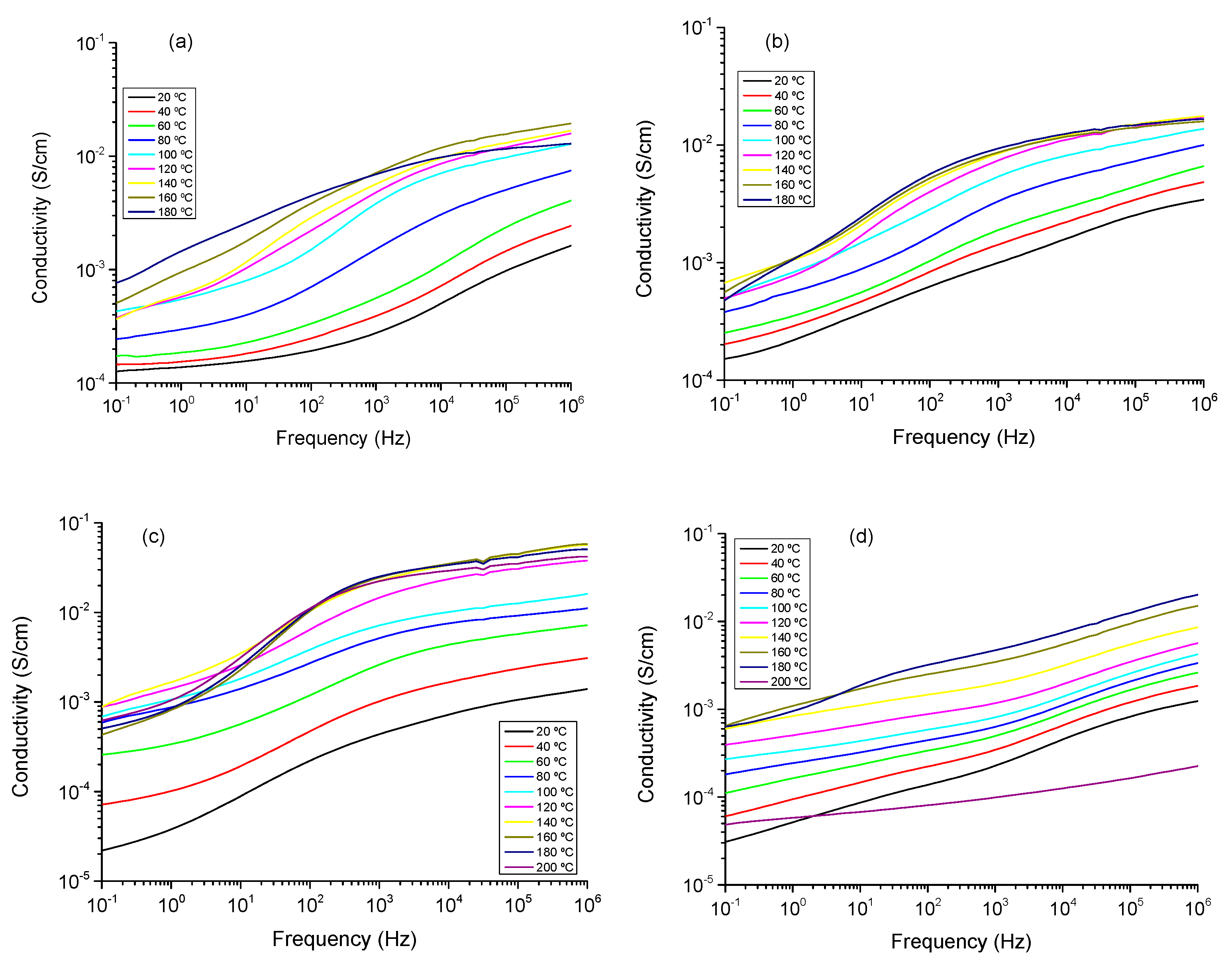 Nanomaterials 11 01093 g009 Nanomaterials 11 01093 g009