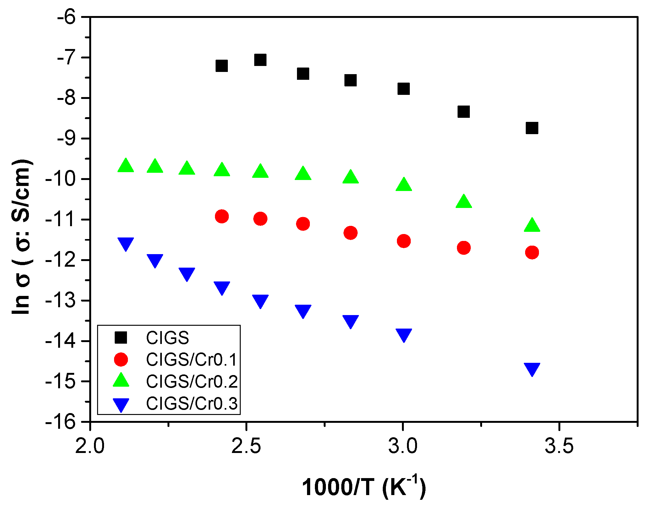 Nanomaterials 11 01093 g010 Nanomaterials 11 01093 g010