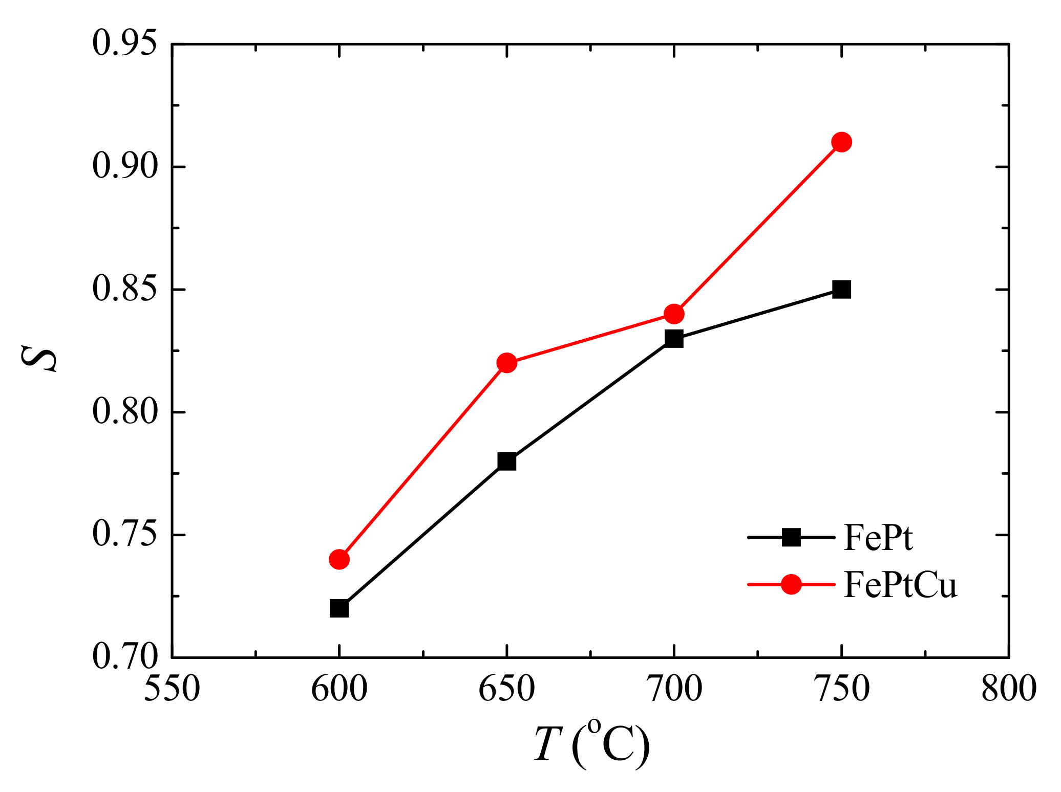 Nanomaterials 11 01097 g002