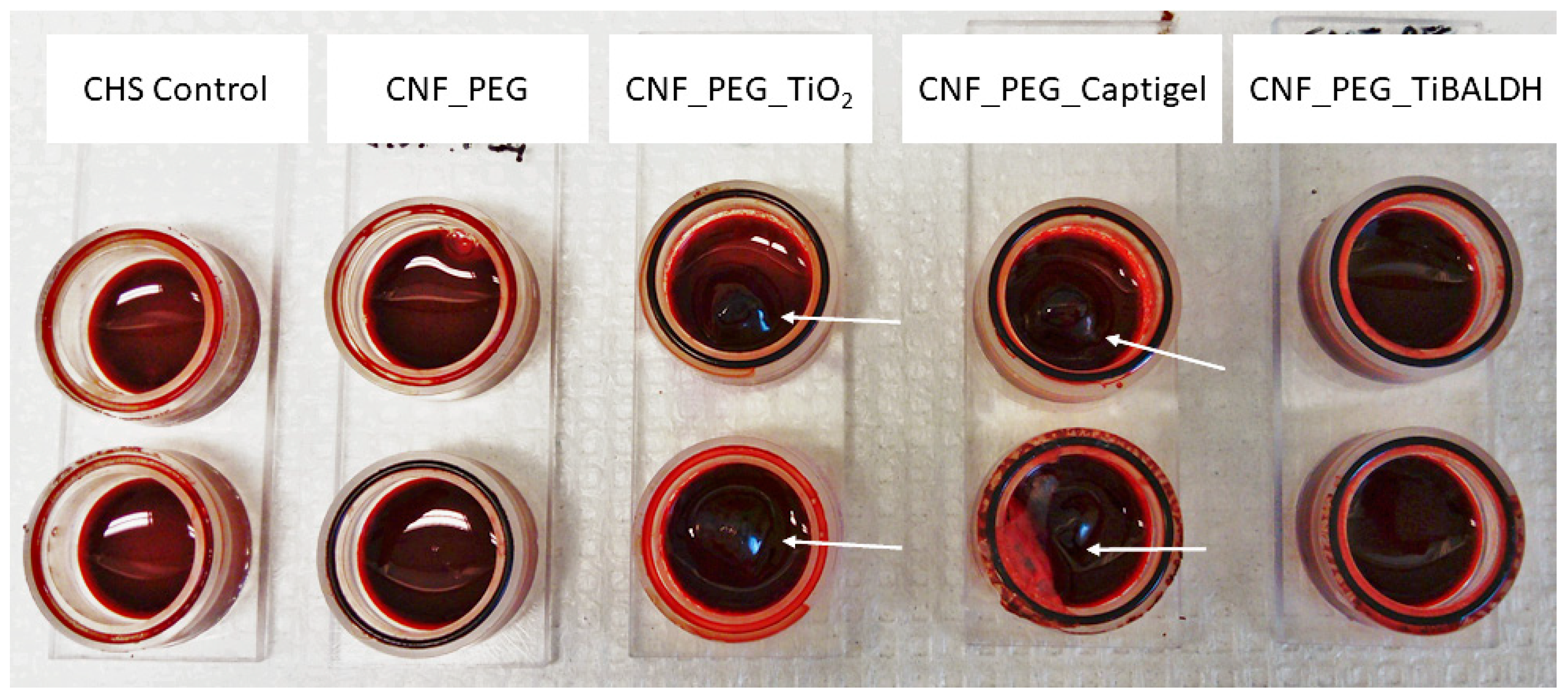 Nanomaterials 11 01100 g0a2 Nanomaterials 11 01100 g0a2