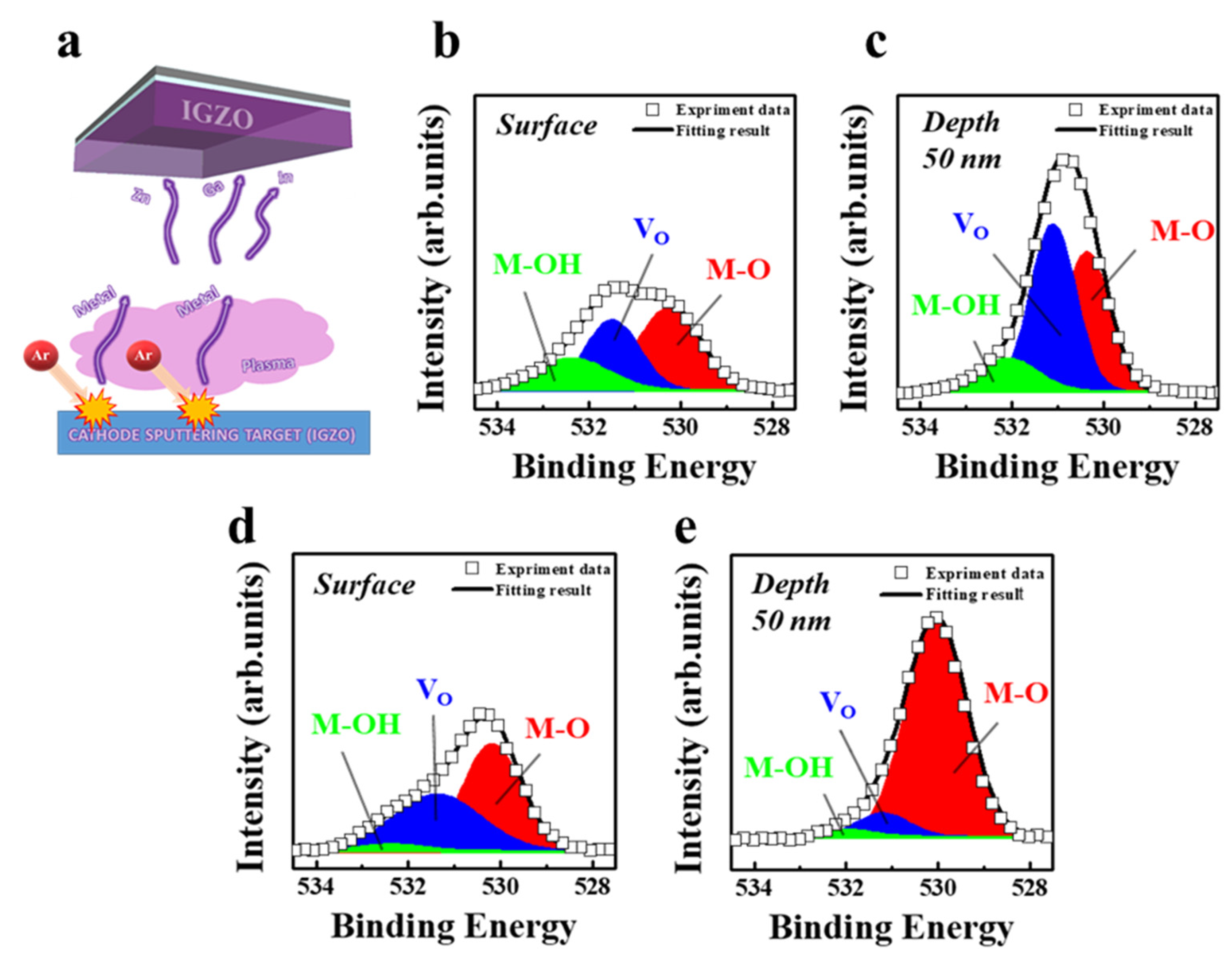 Nanomaterials 11 01101 g002 Nanomaterials 11 01101 g002