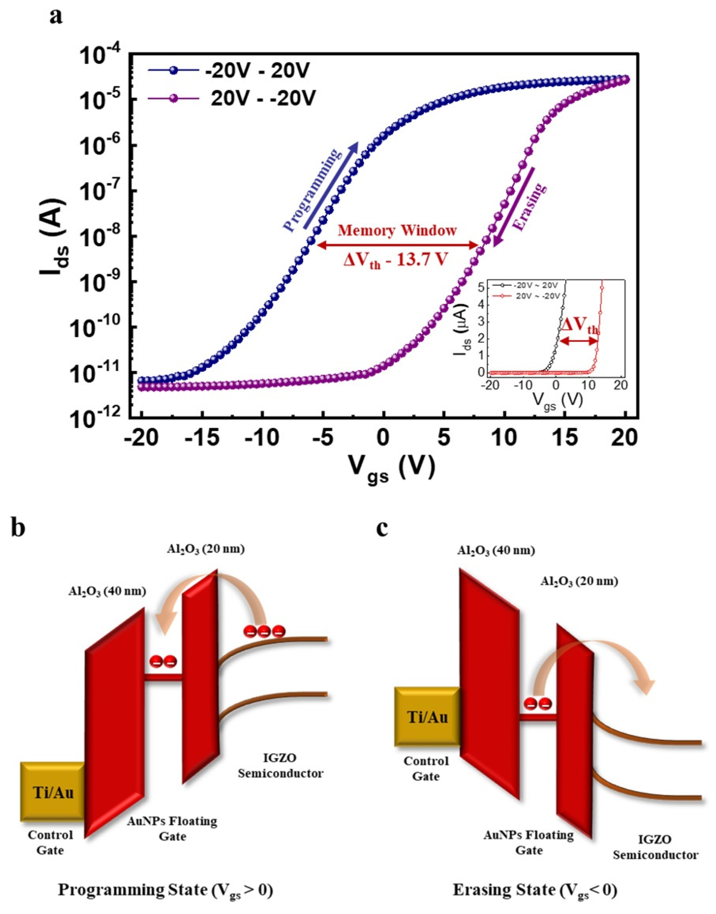 Nanomaterials 11 01101 g004 Nanomaterials 11 01101 g004
