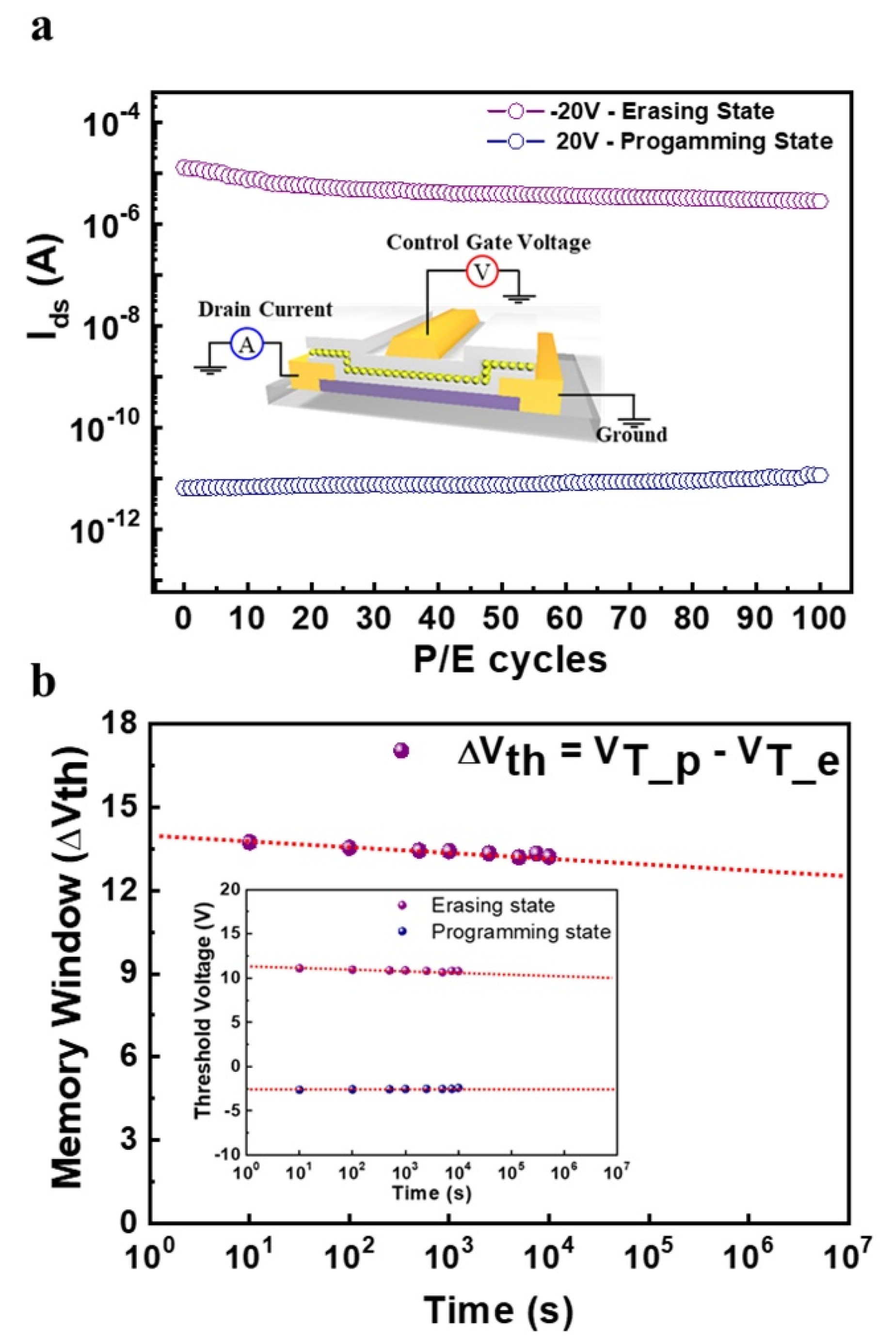 Nanomaterials 11 01101 g005 Nanomaterials 11 01101 g005