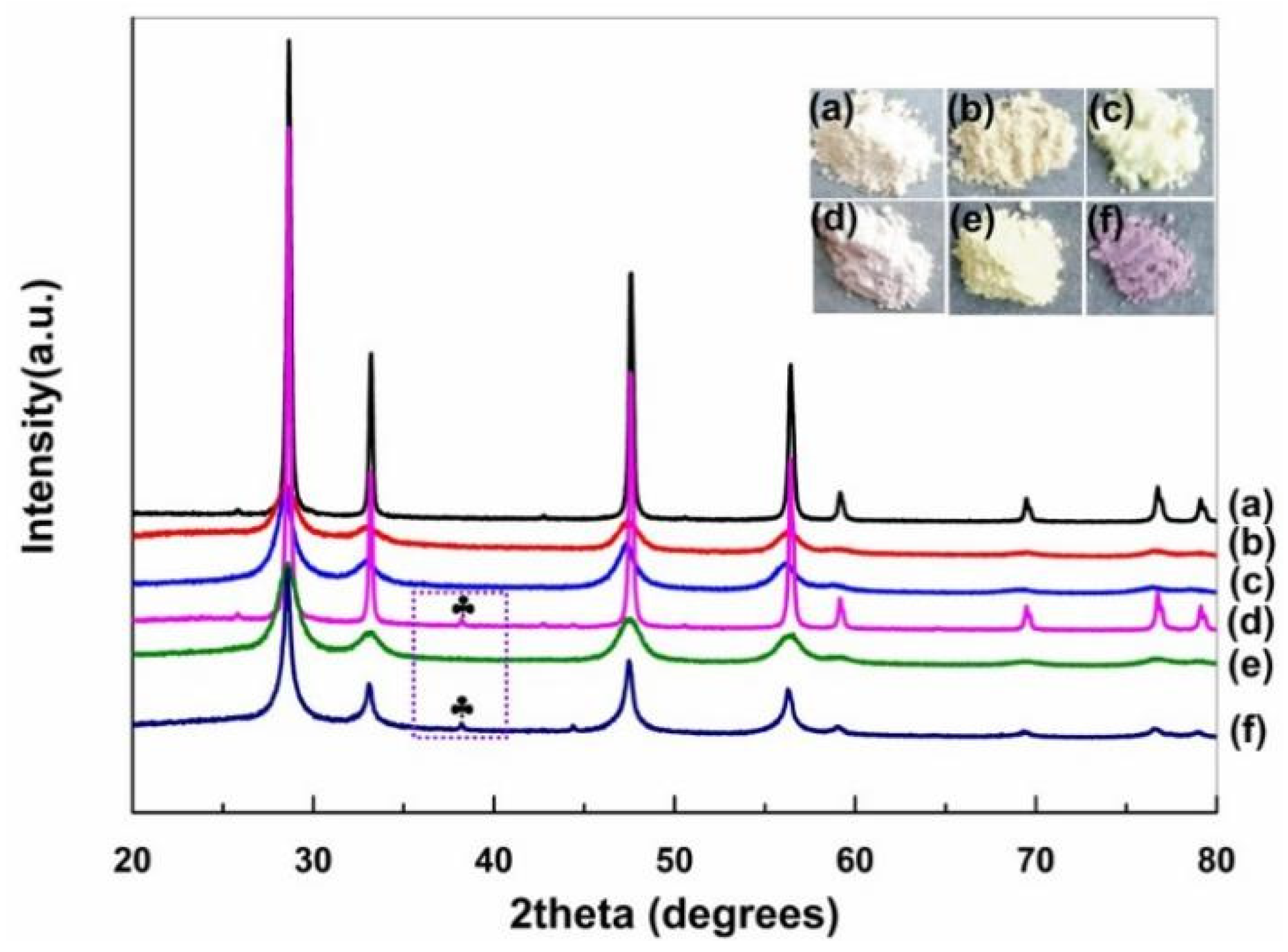 Nanomaterials 11 01104 g001 Nanomaterials 11 01104 g001
