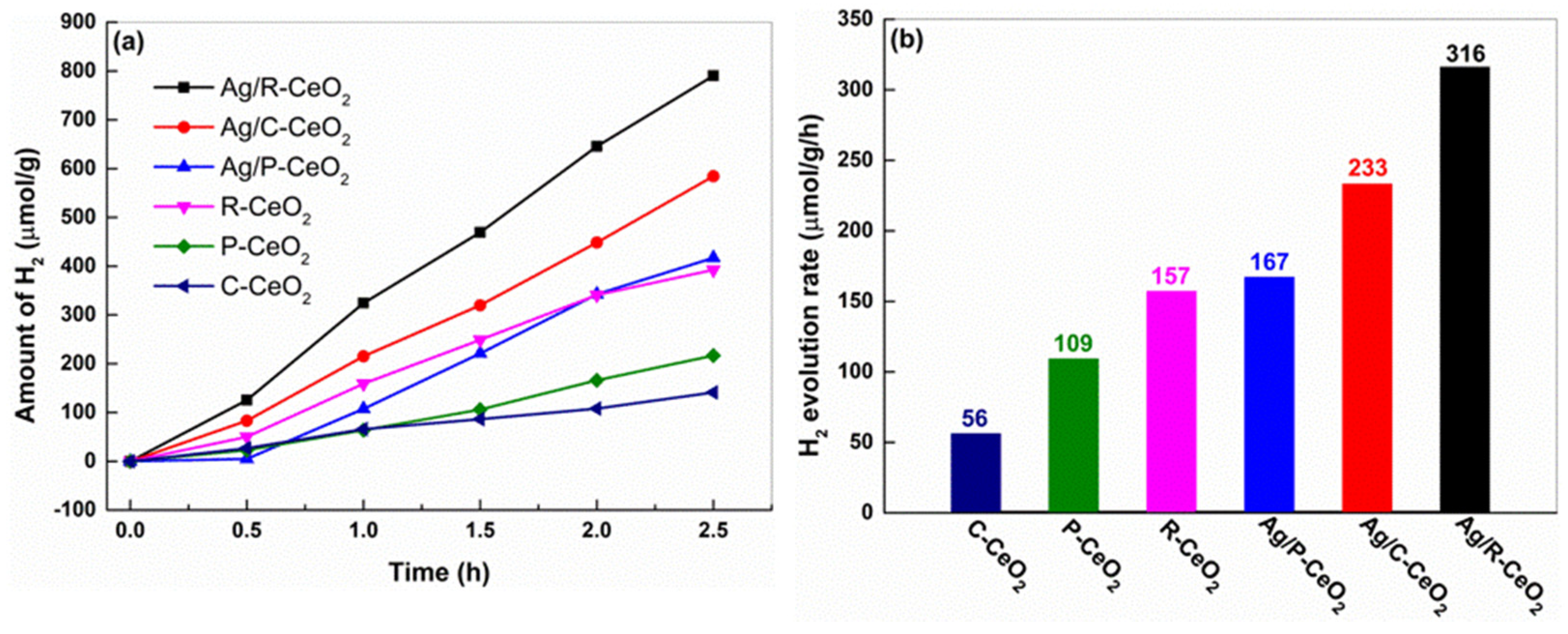 Nanomaterials 11 01104 g007 Nanomaterials 11 01104 g007