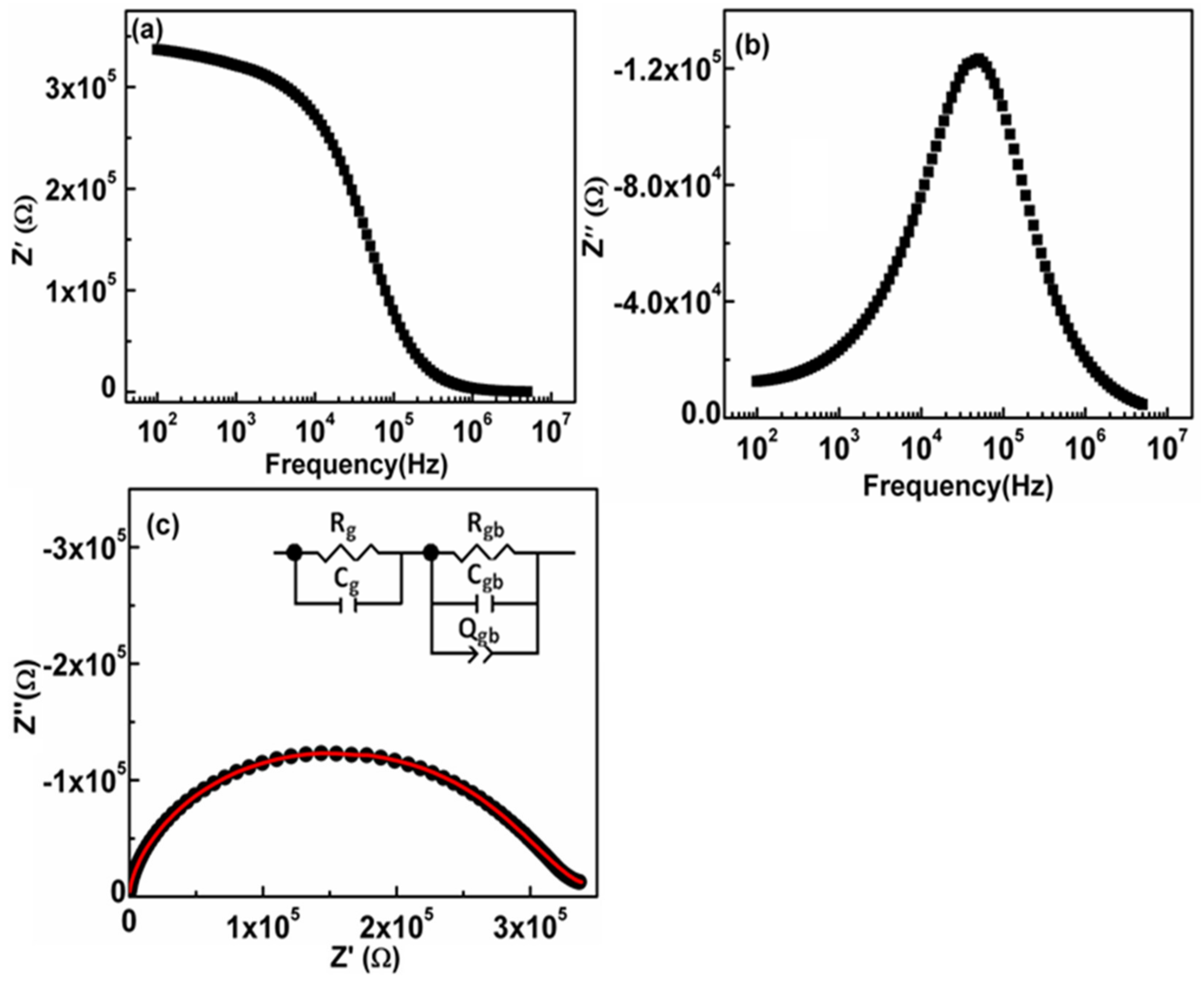 Nanomaterials 11 01105 g010