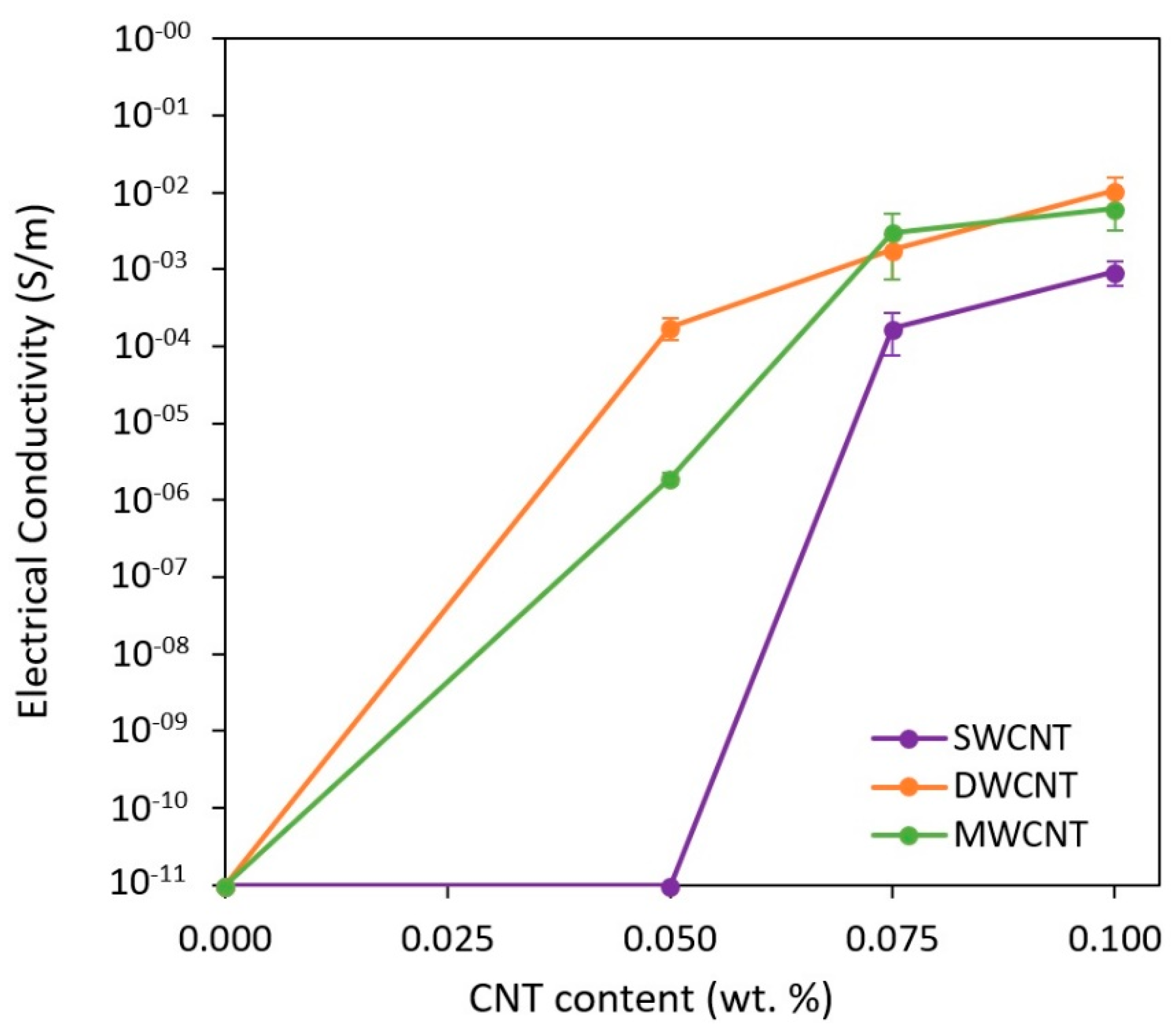 Nanomaterials 11 01106 g002