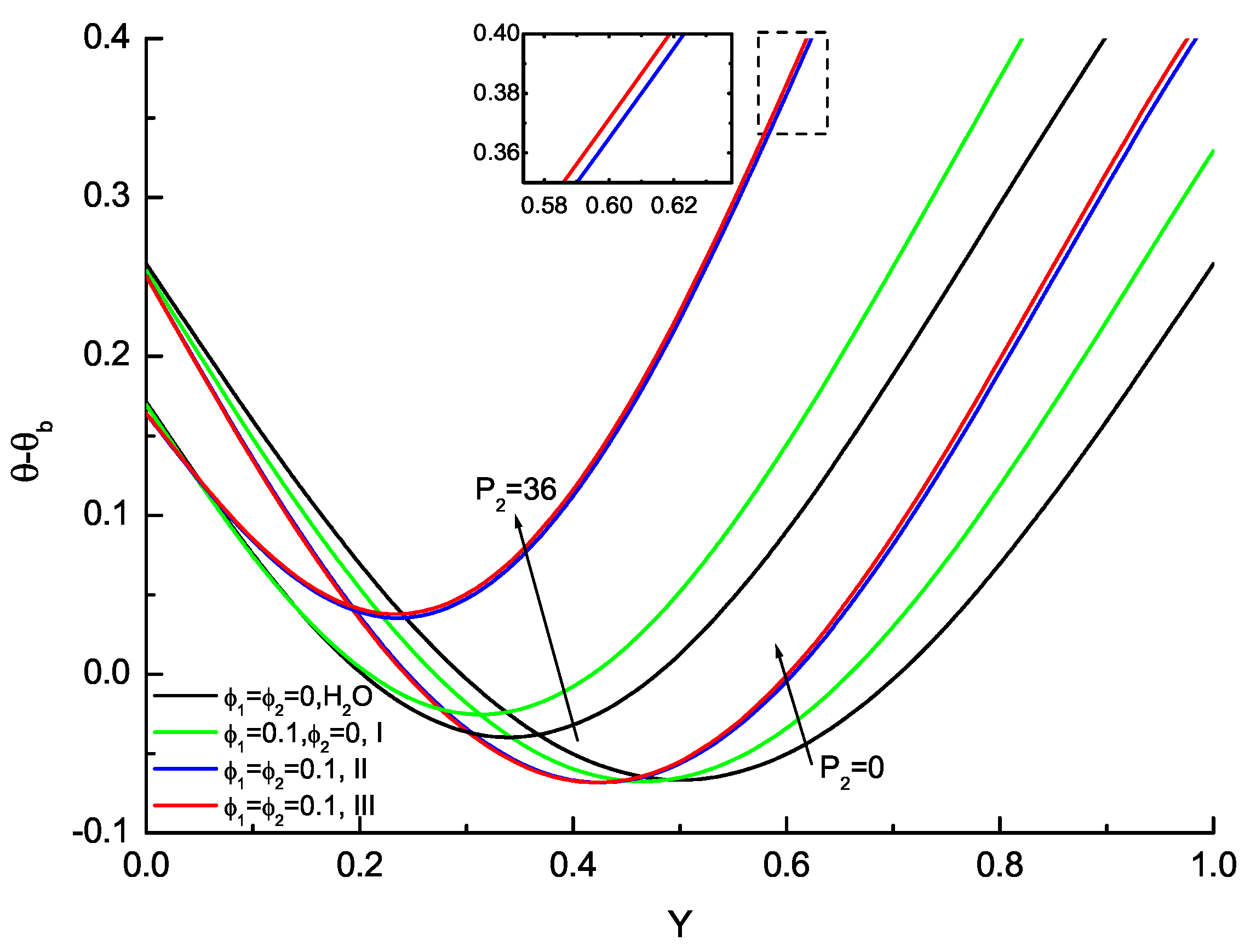 Nanomaterials 11 01107 g004