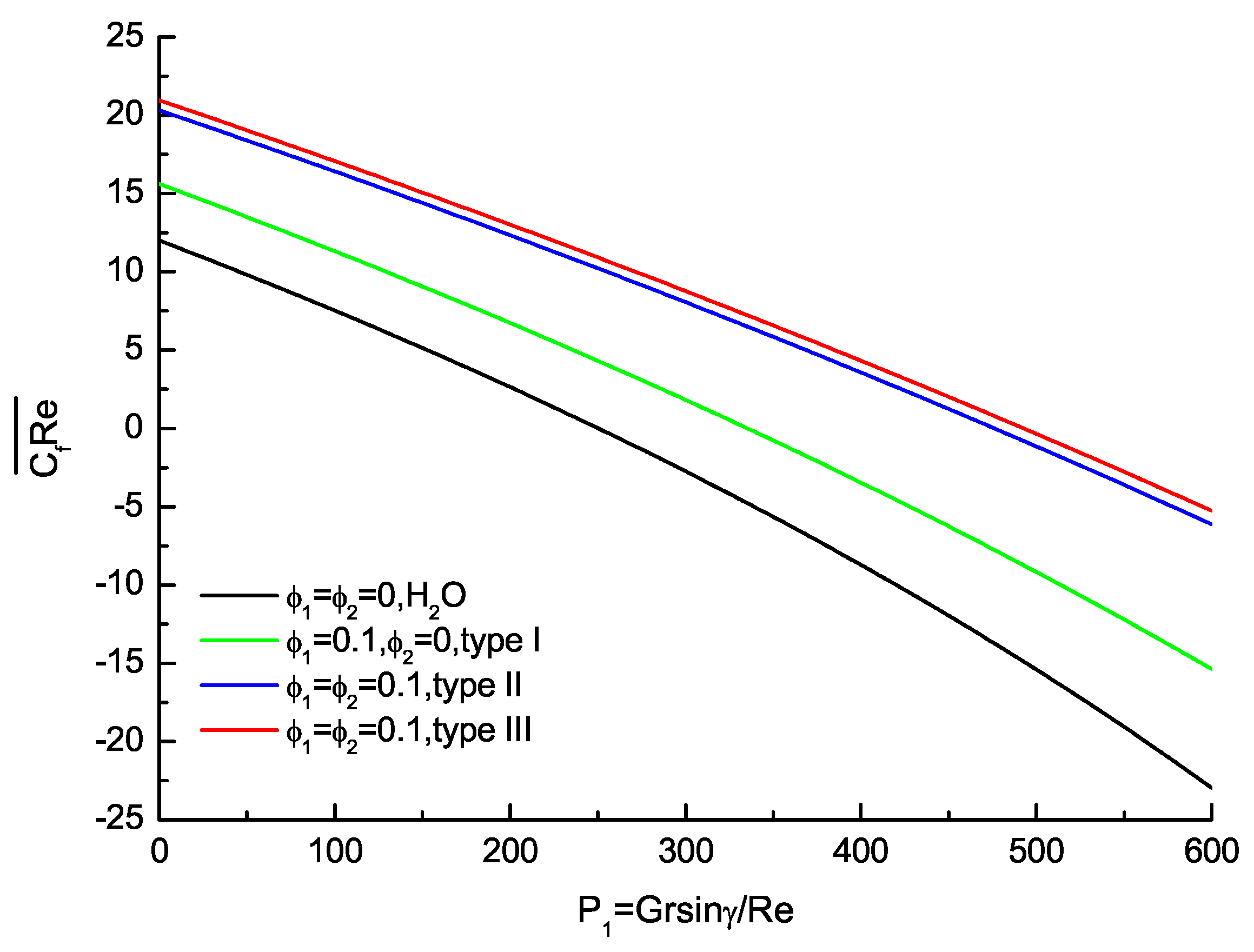 Nanomaterials 11 01107 g005