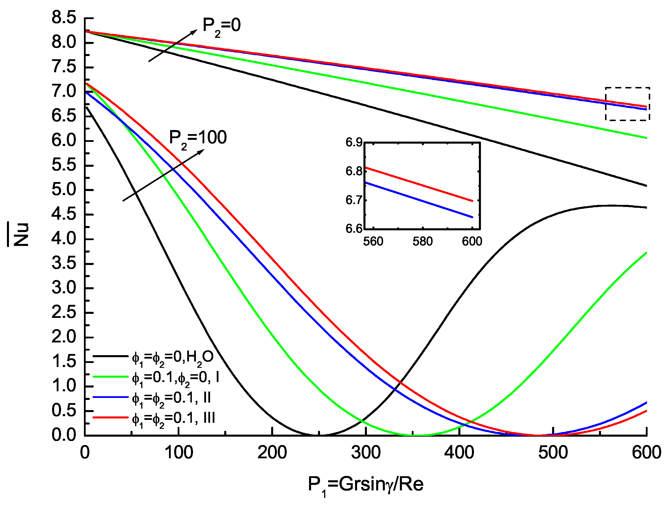 Nanomaterials 11 01107 g006