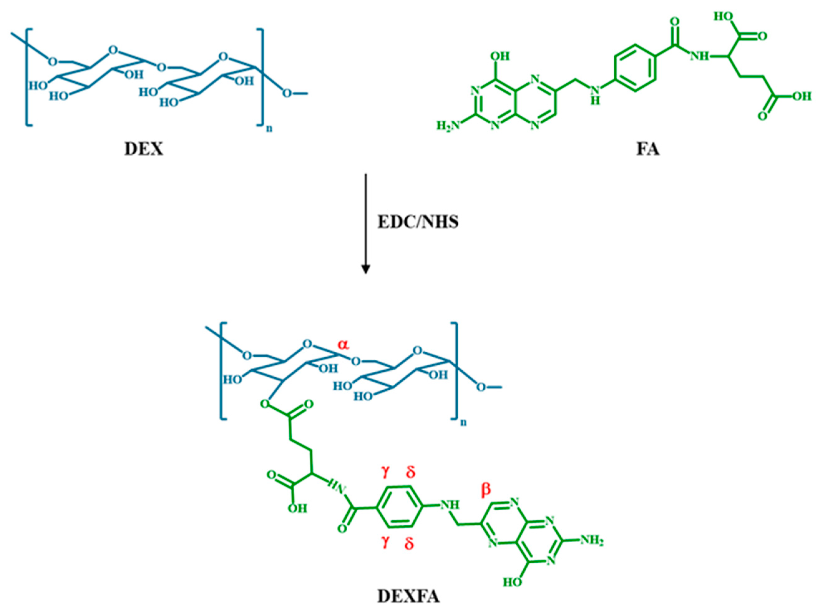 Nanomaterials 11 01108 g003