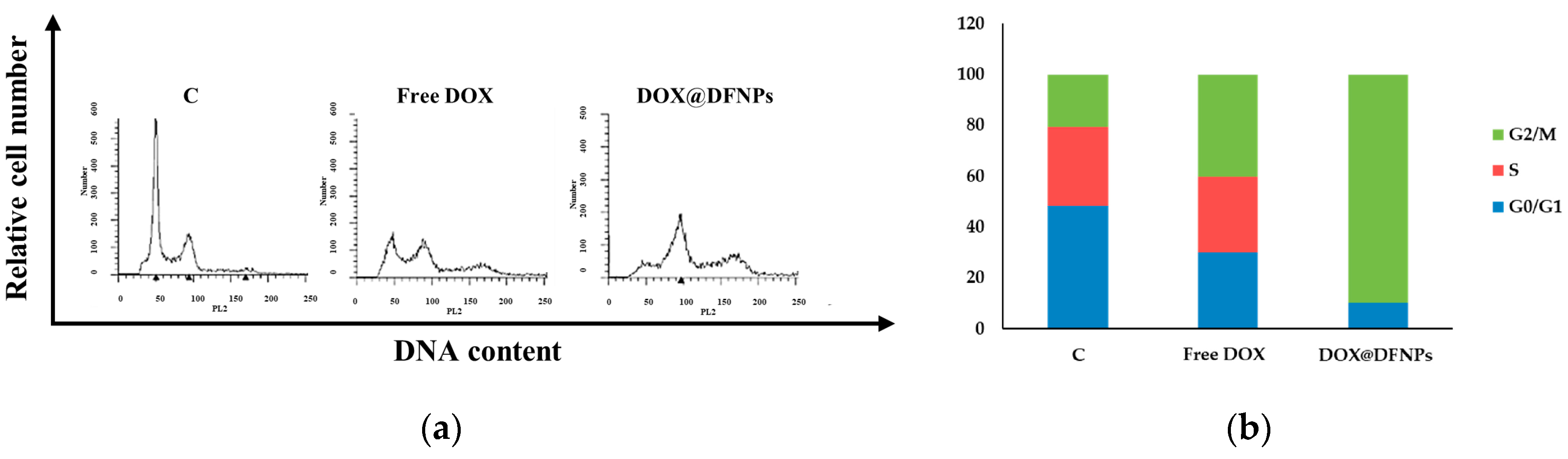 Nanomaterials 11 01108 g012