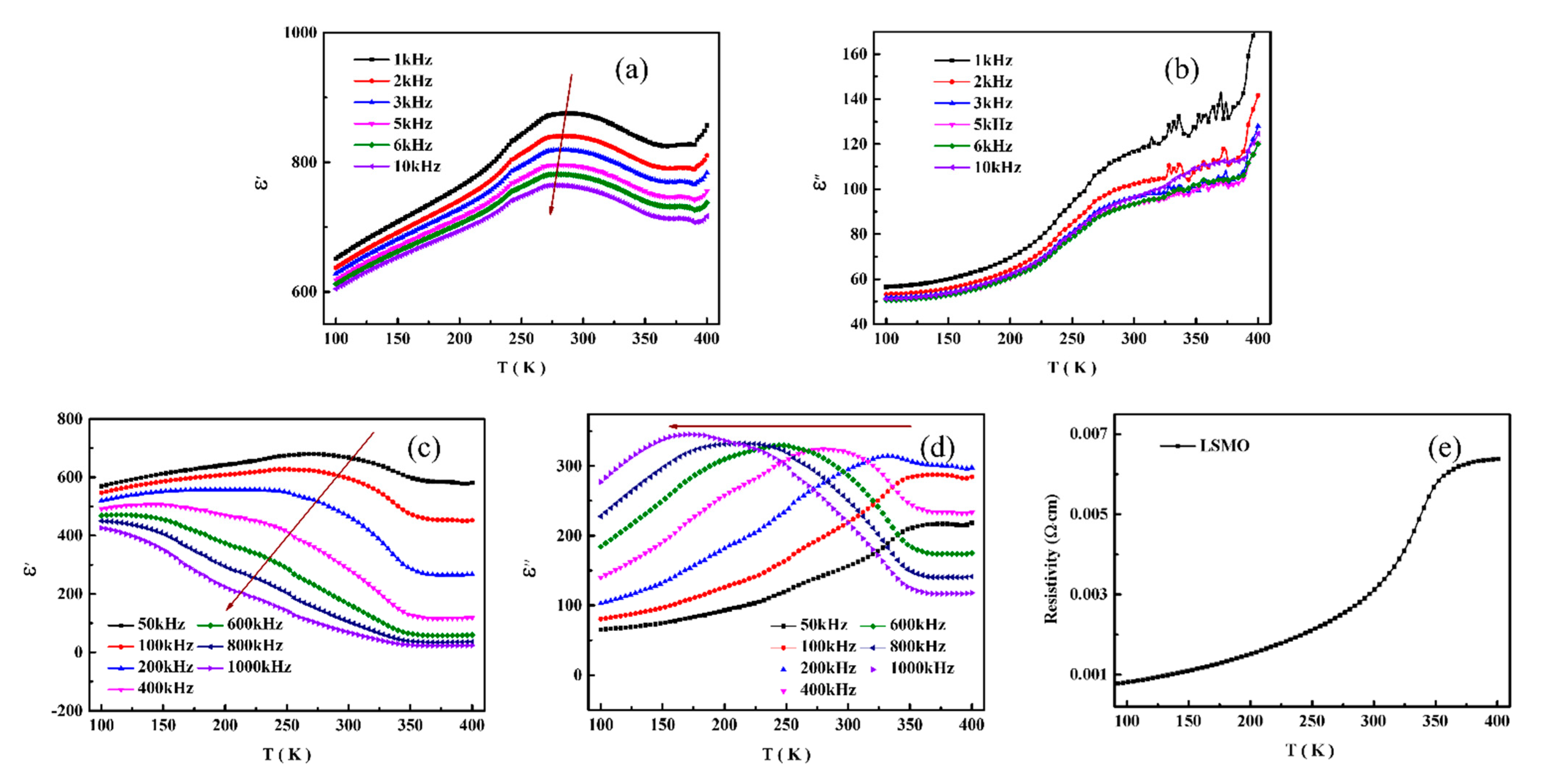Nanomaterials 11 01109 g004 Nanomaterials 11 01109 g004