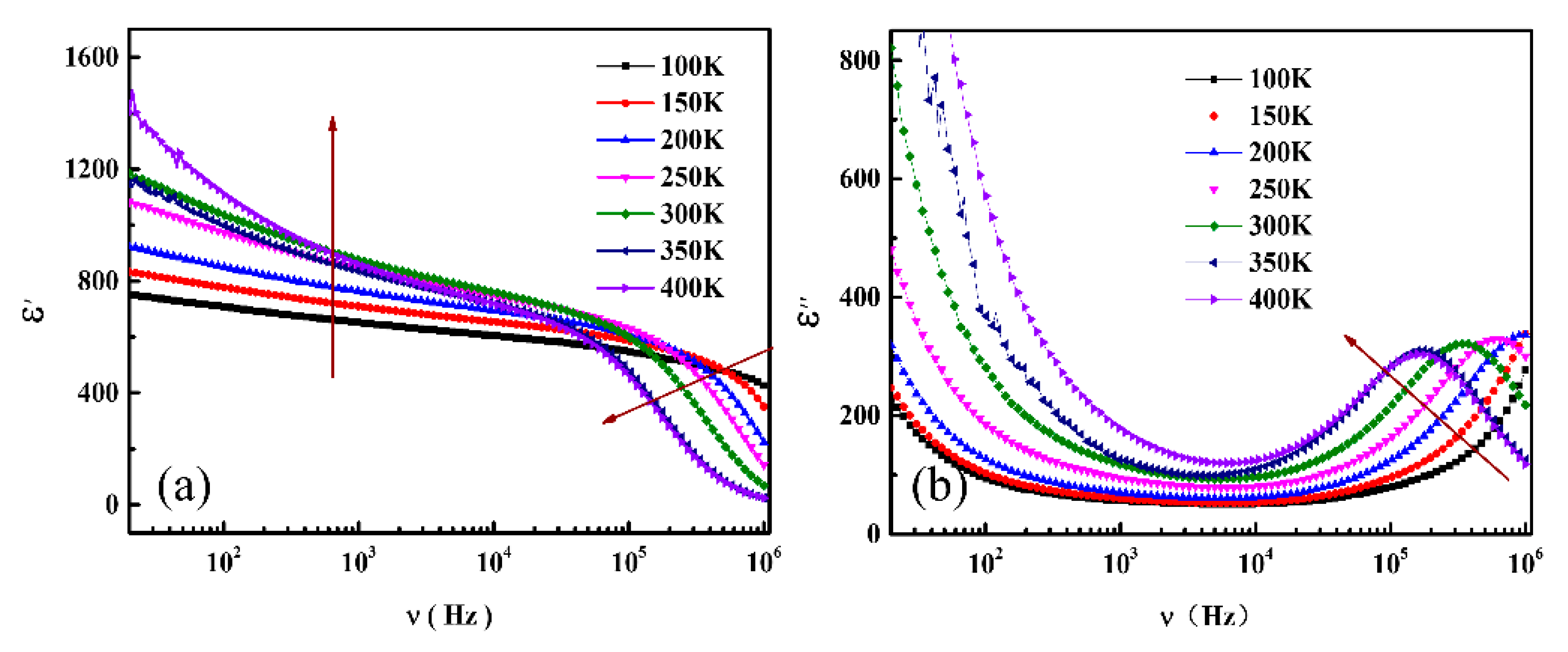 Nanomaterials 11 01109 g005 Nanomaterials 11 01109 g005