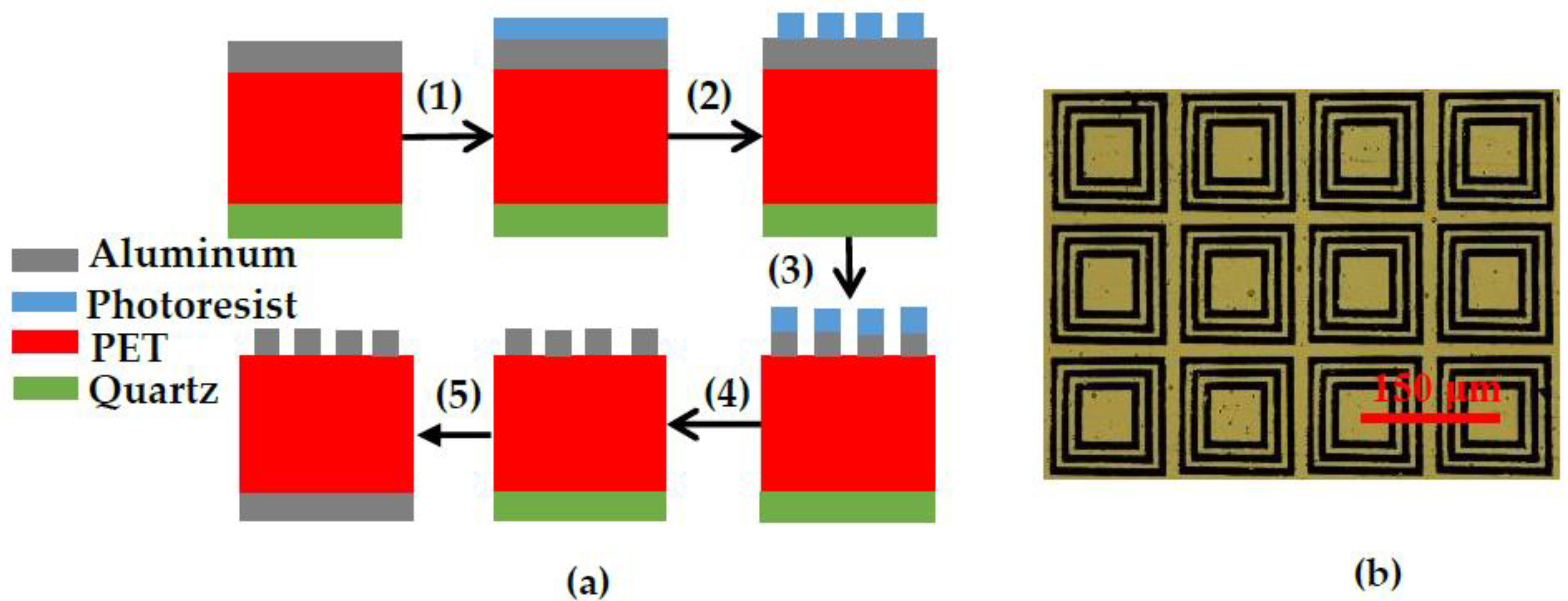 Nanomaterials 11 01110 g002 Nanomaterials 11 01110 g002