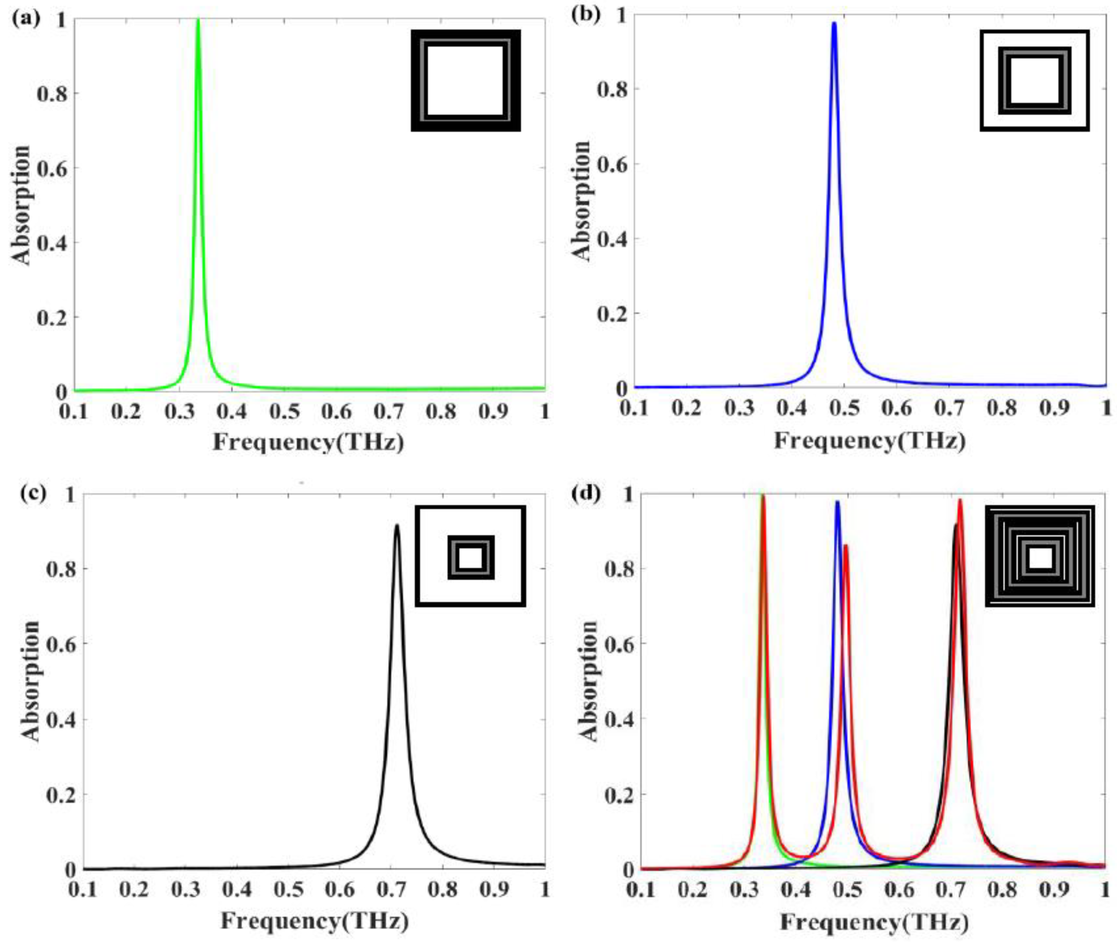 Nanomaterials 11 01110 g004 Nanomaterials 11 01110 g004
