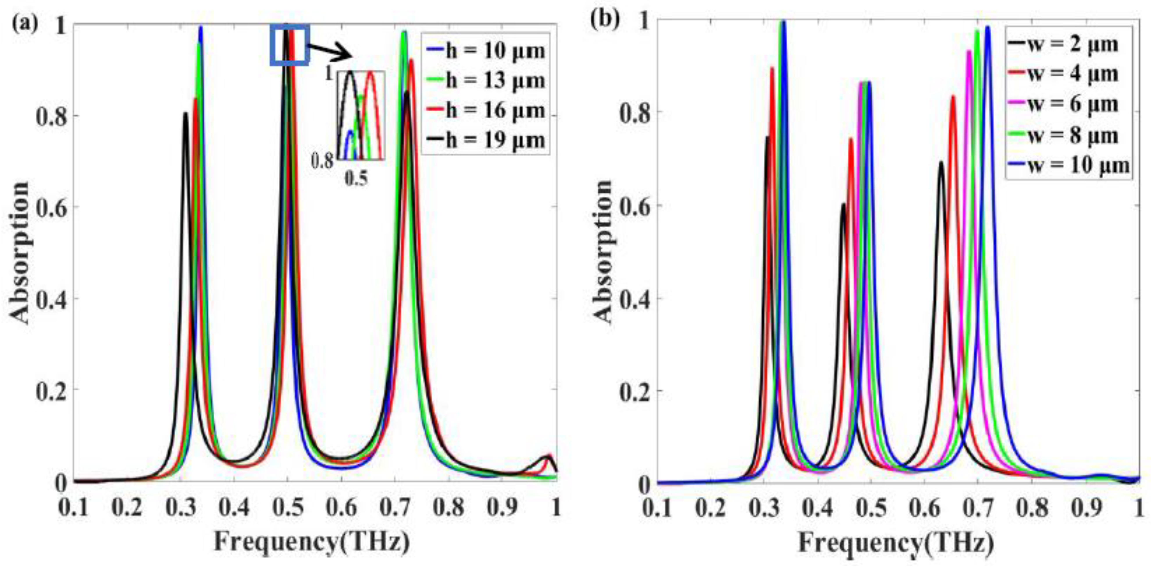 Nanomaterials 11 01110 g006 Nanomaterials 11 01110 g006