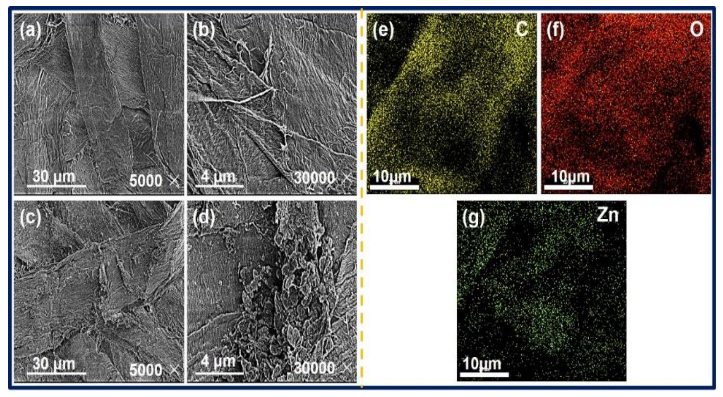 Nanomaterials 11 01111 g006