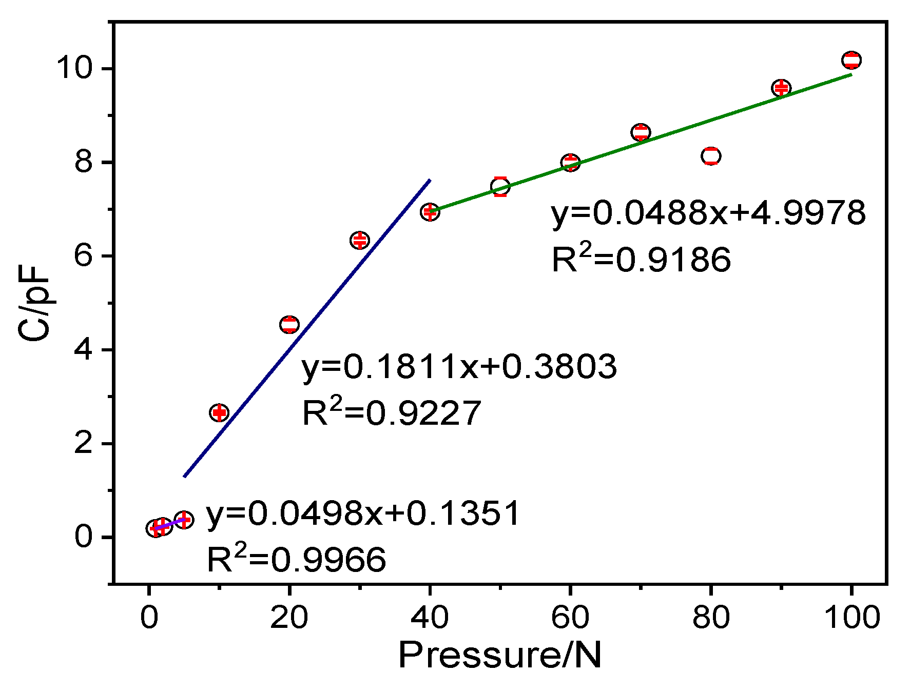 Nanomaterials 11 01111 g009