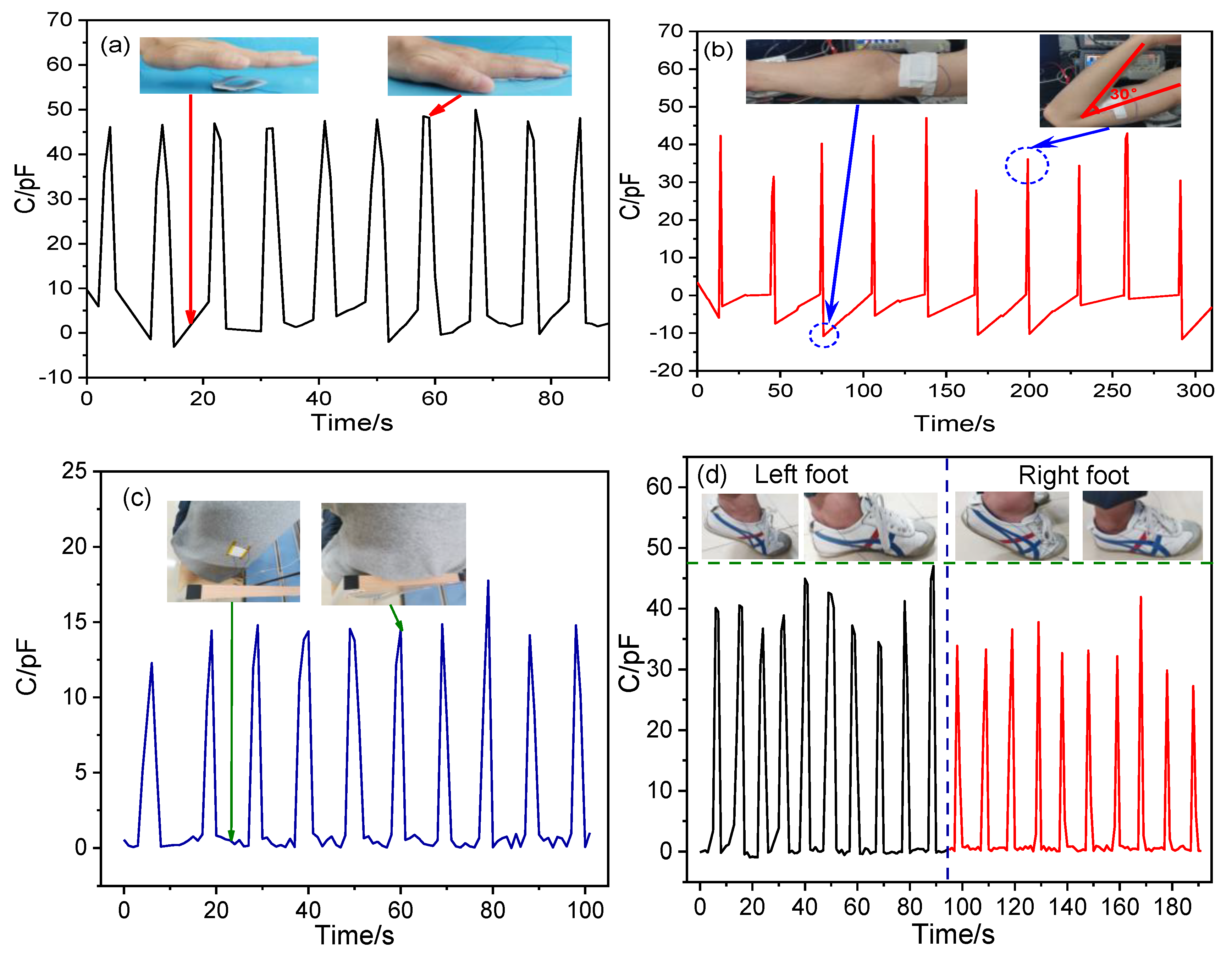 Nanomaterials 11 01111 g010