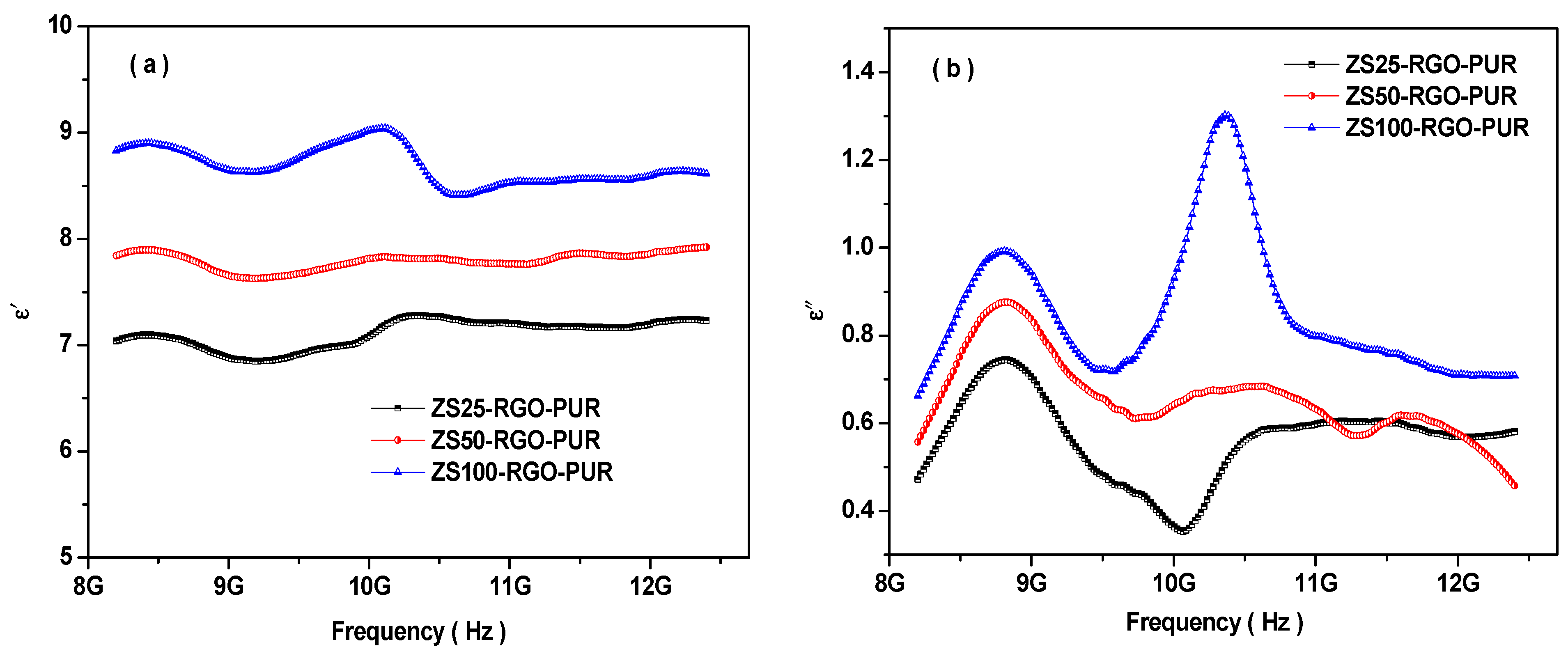 Nanomaterials 11 01112 g009a