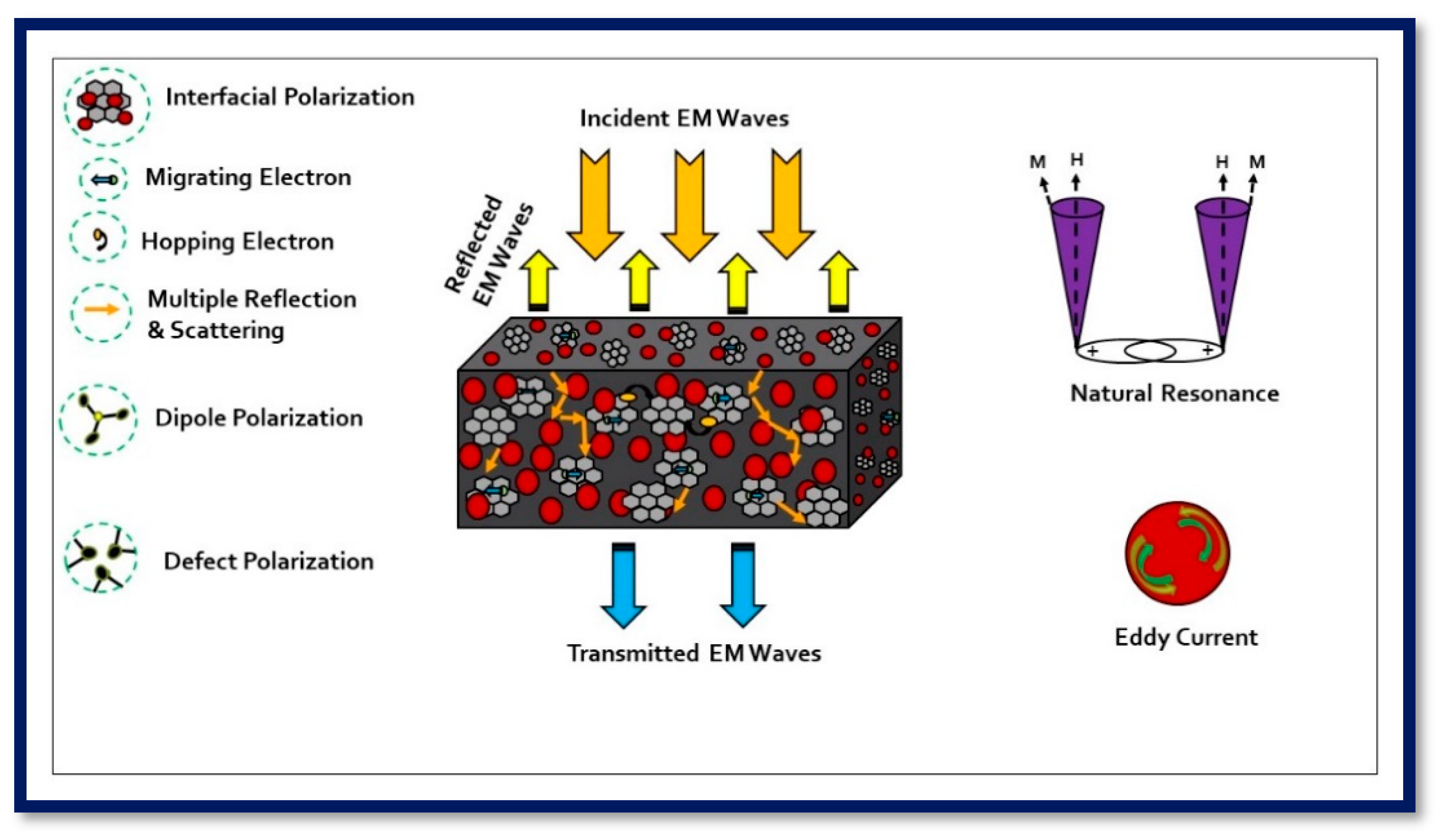 Nanomaterials 11 01112 g012