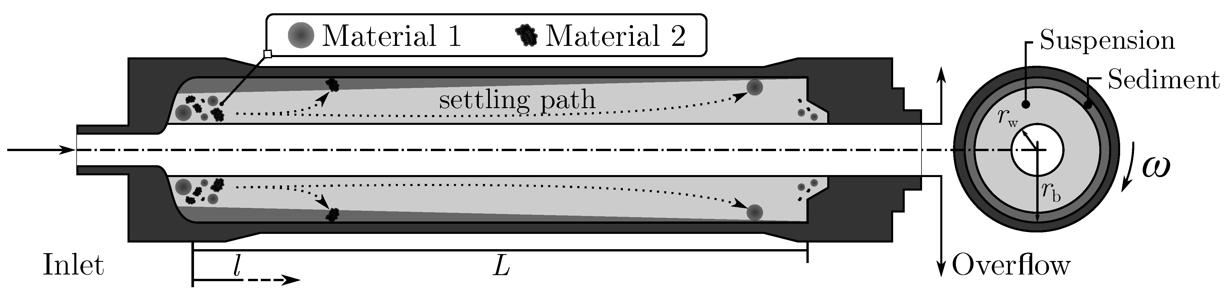 Nanomaterials 11 01114 g001