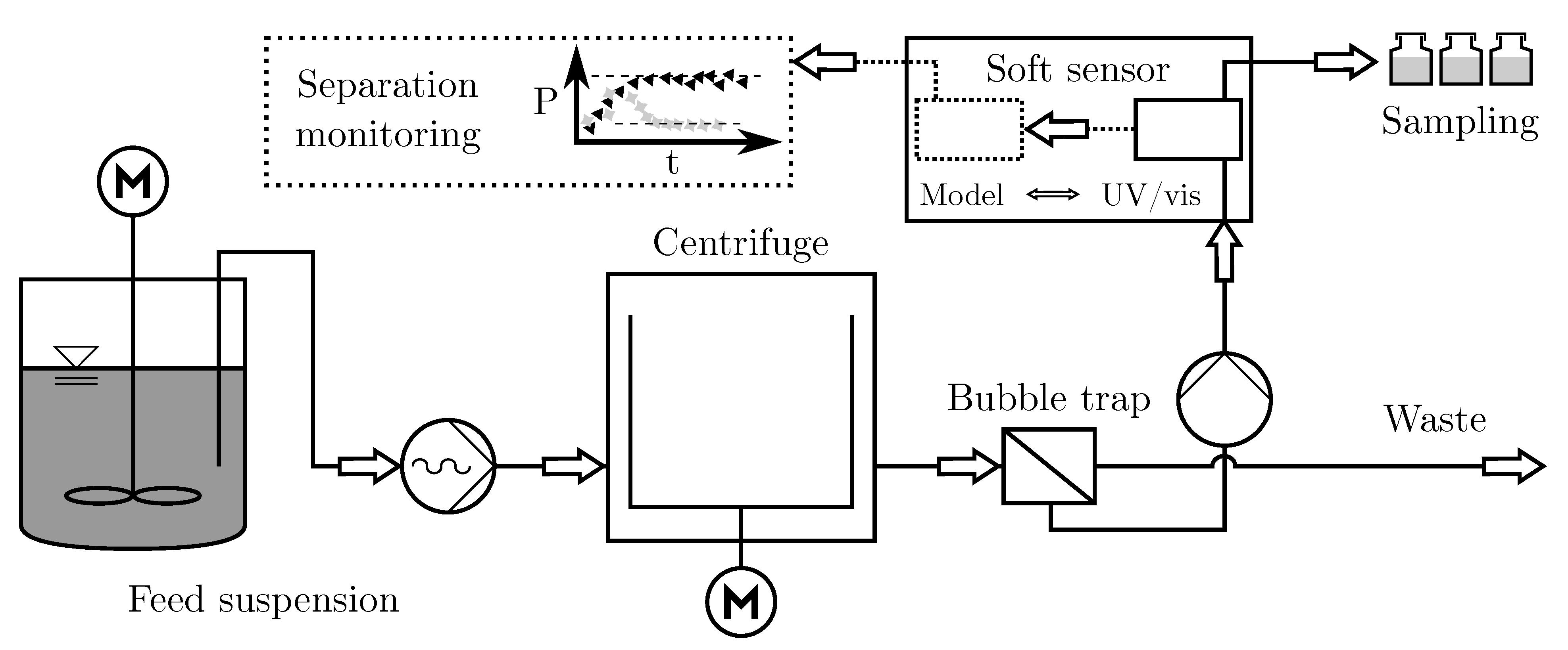 Nanomaterials 11 01114 g003