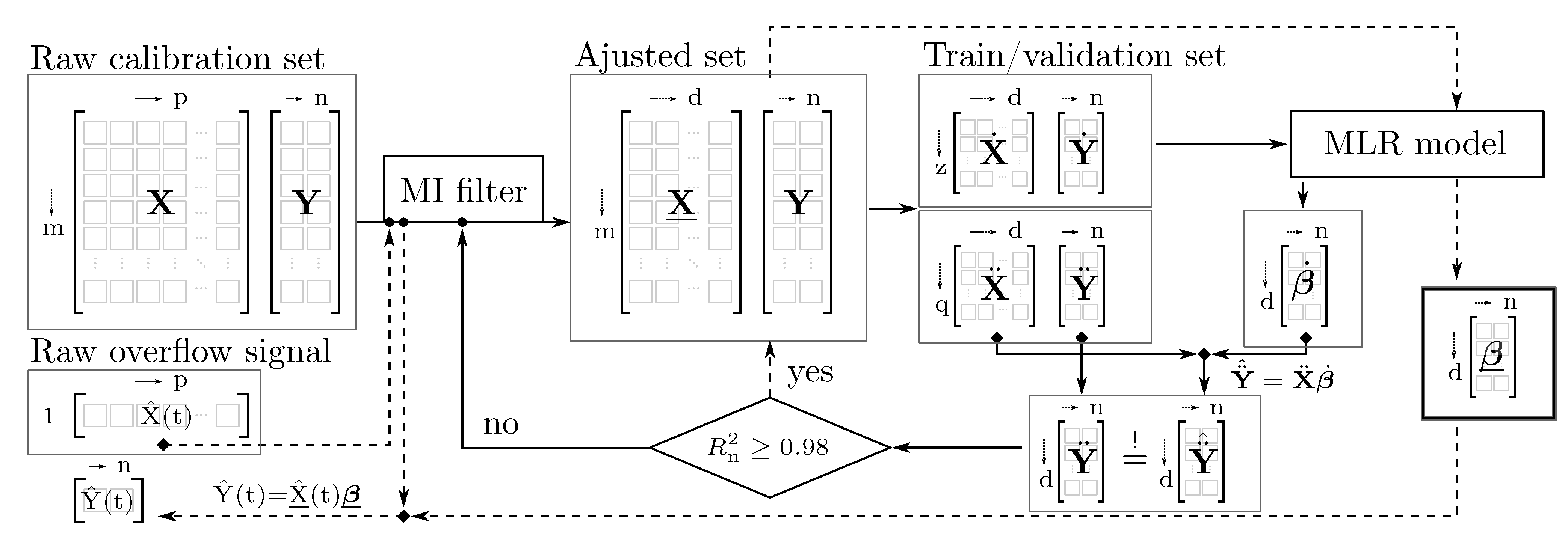 Nanomaterials 11 01114 g005