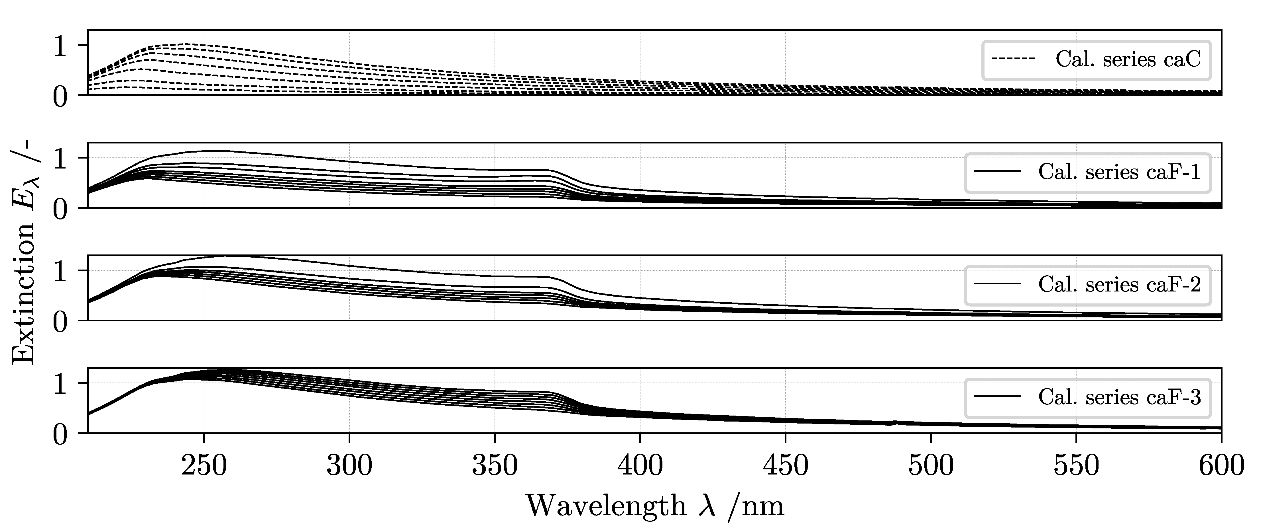 Nanomaterials 11 01114 g006