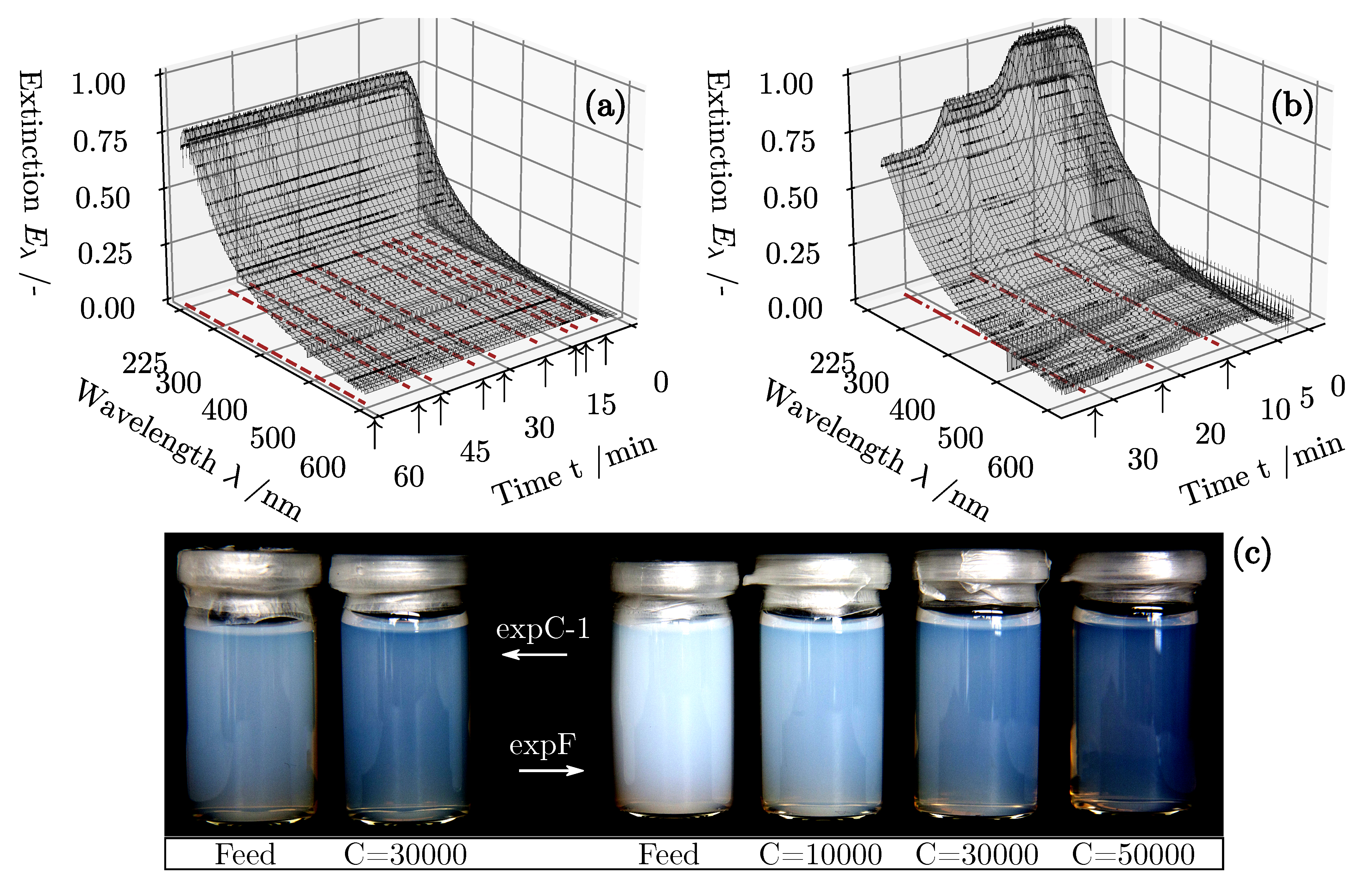 Nanomaterials 11 01114 g008