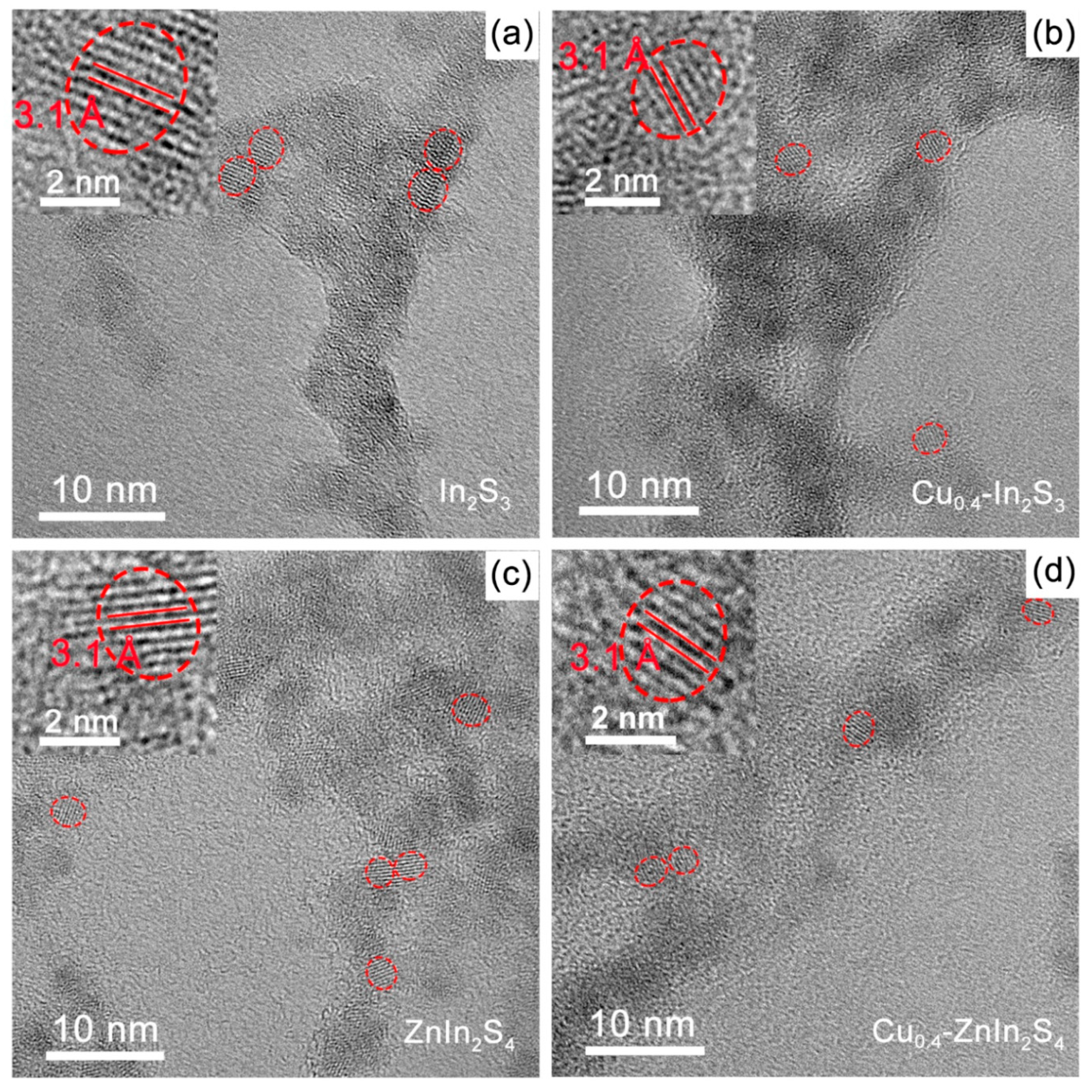 Nanomaterials 11 01115 g002
