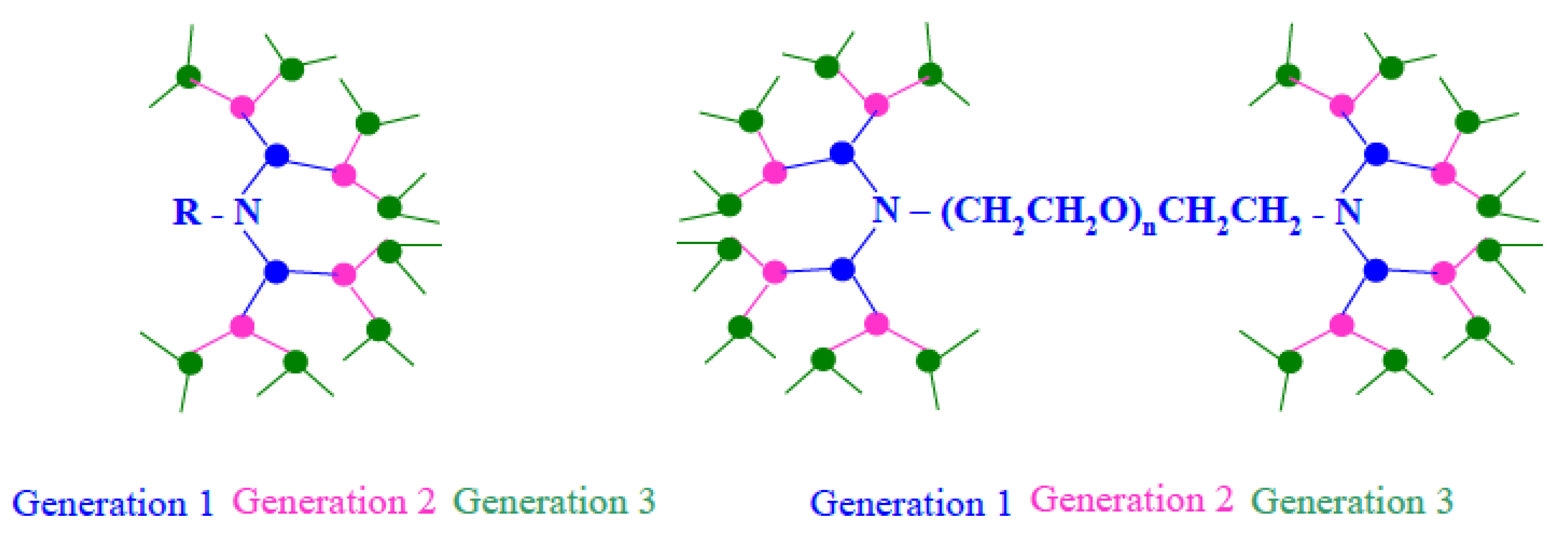 Nanomaterials 11 01119 g002