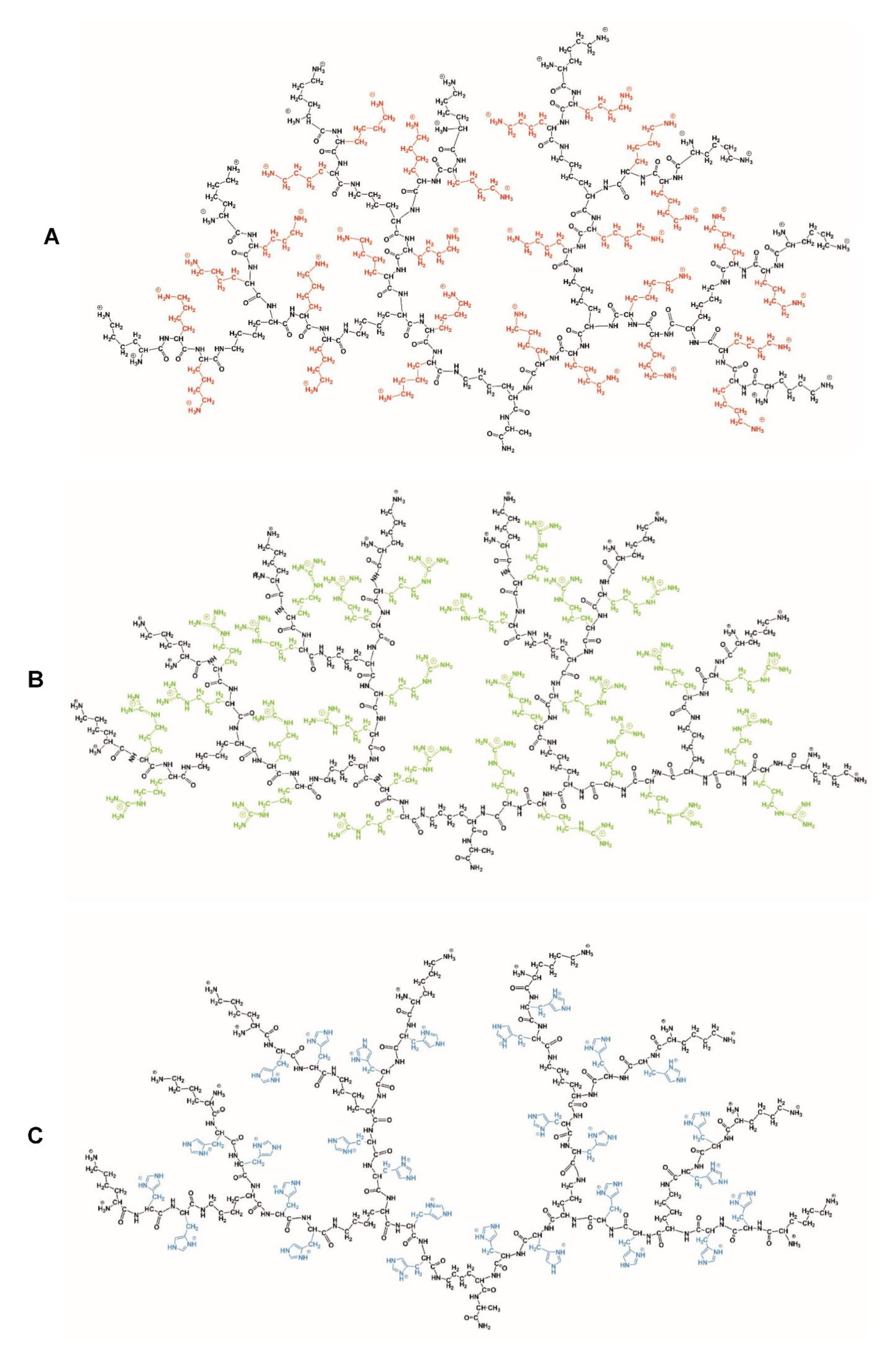 Nanomaterials 11 01119 g004