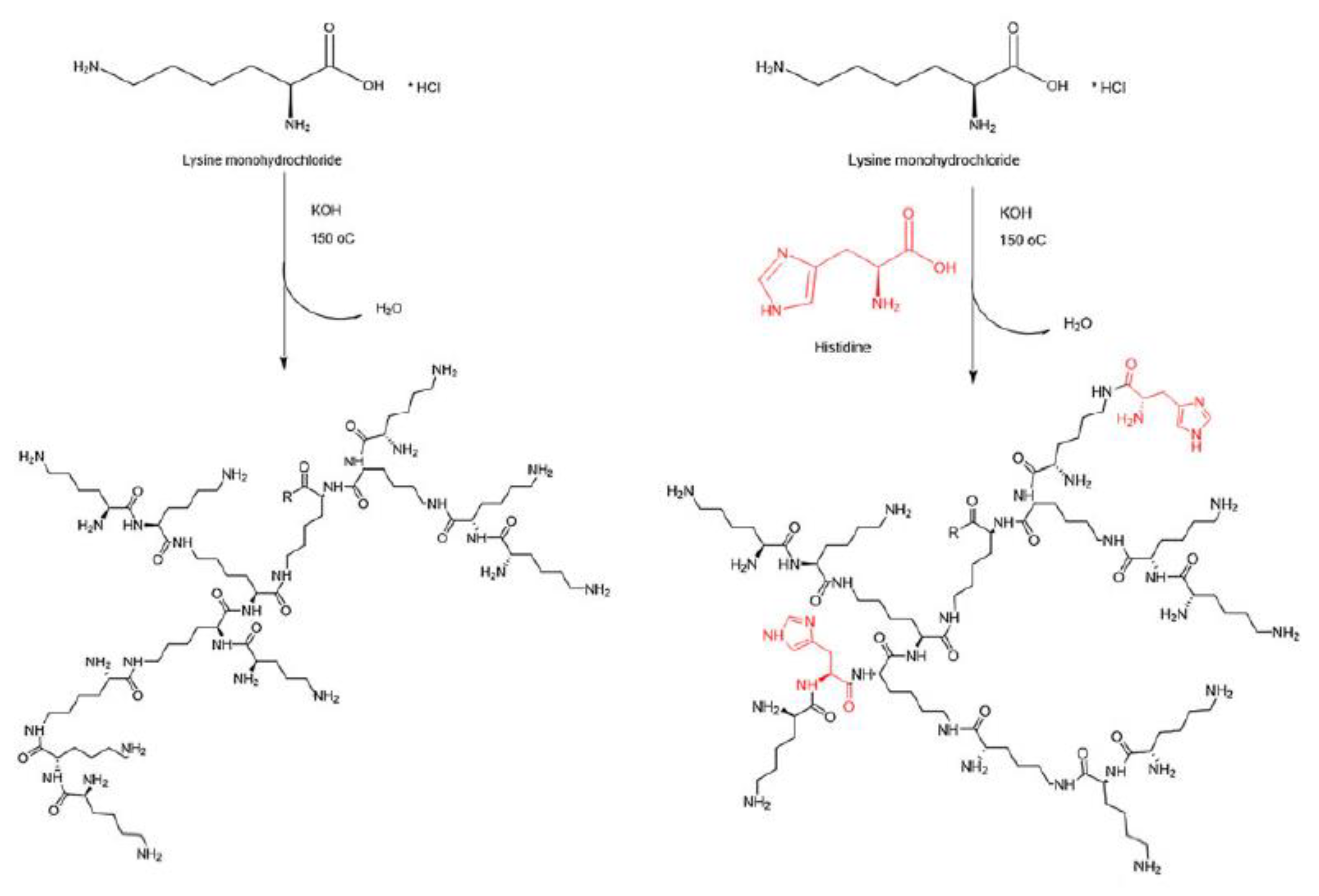 Nanomaterials 11 01119 g009