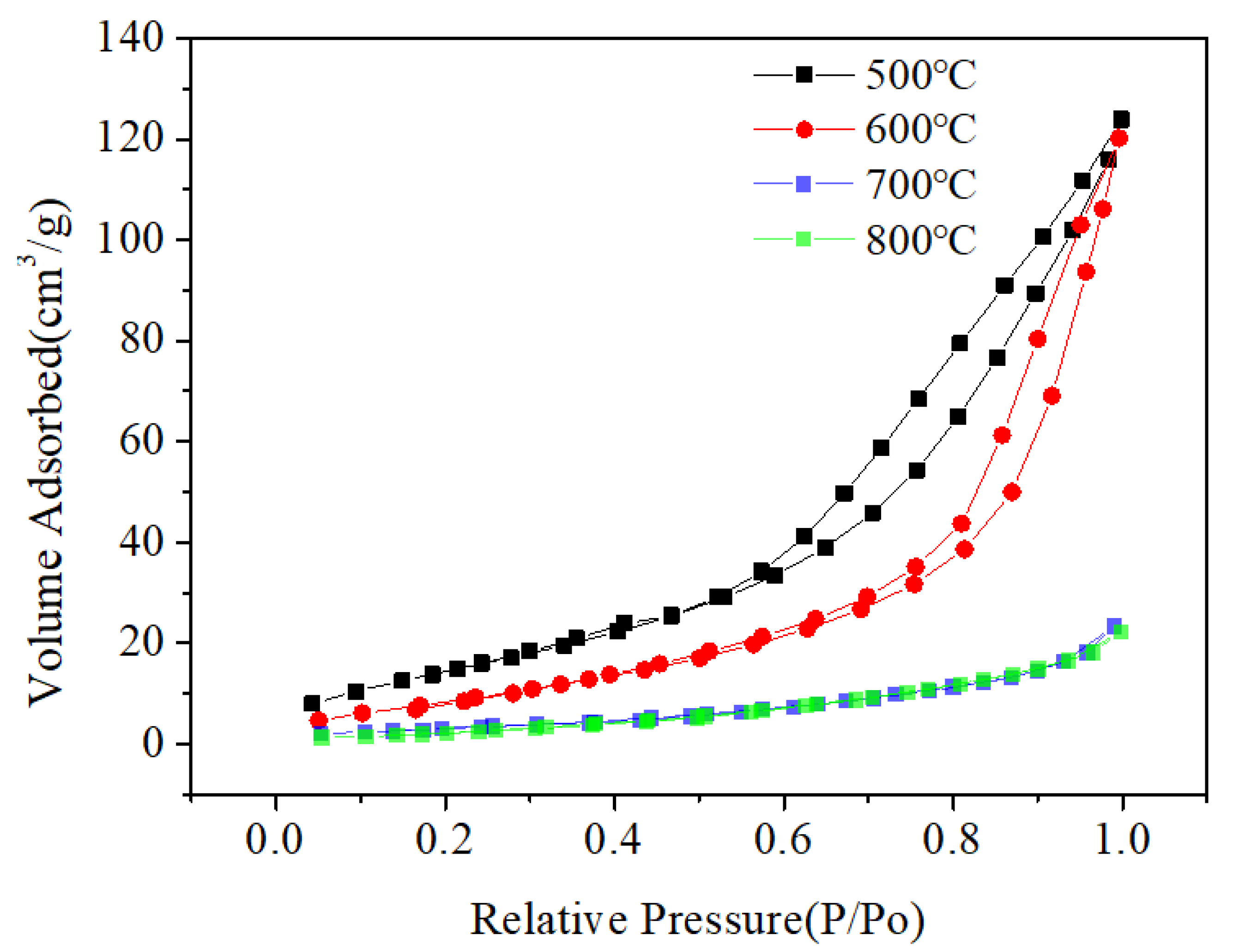 Nanomaterials 11 01122 g005 Nanomaterials 11 01122 g005