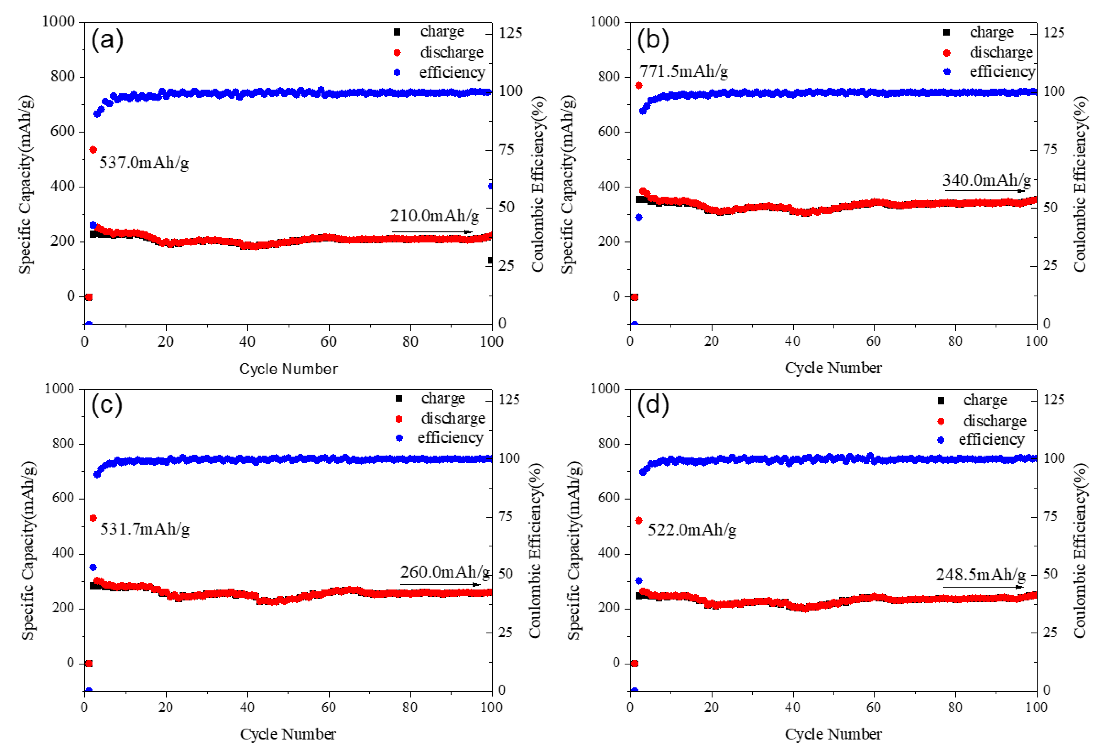 Nanomaterials 11 01122 g008 Nanomaterials 11 01122 g008